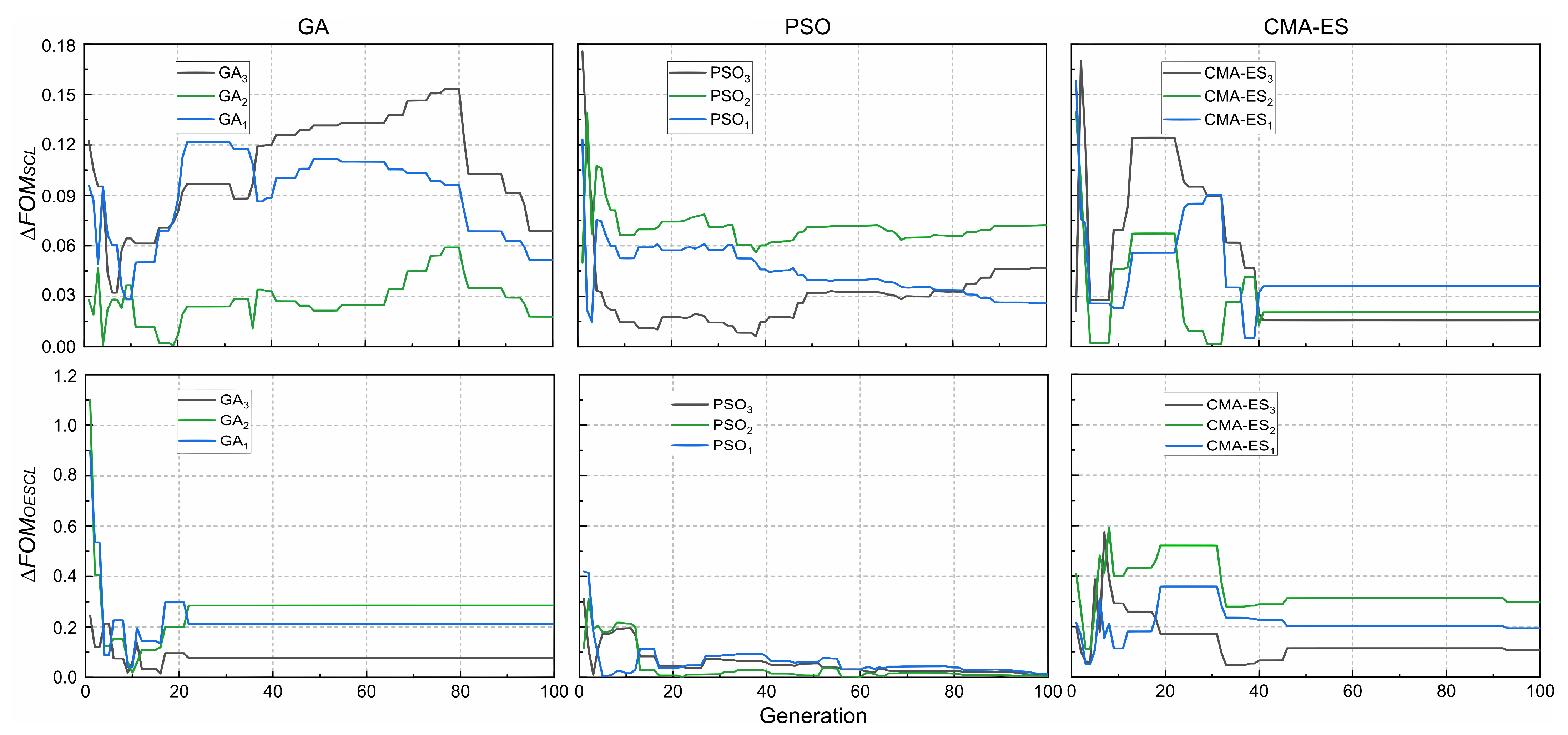 Photonics 10 00152 g004 Photonics 10 00152 g004