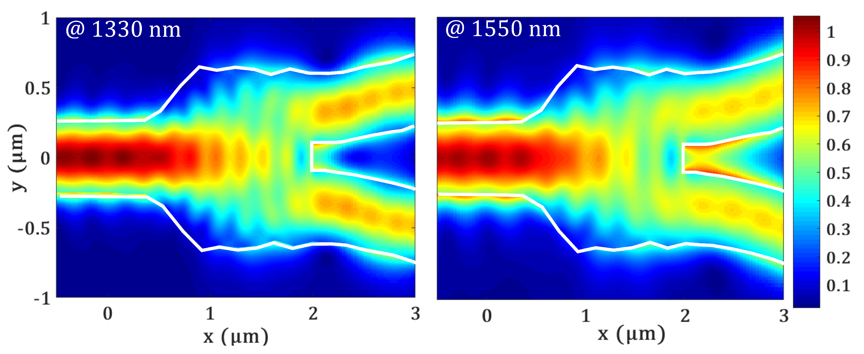 Photonics 10 00152 g007 Photonics 10 00152 g007