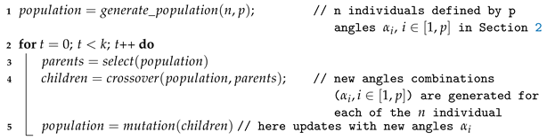 Photonics 10 00152 i001 Photonics 10 00152 i001