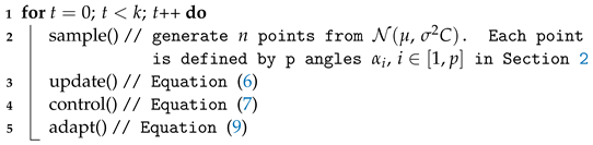 Photonics 10 00152 i002 Photonics 10 00152 i002