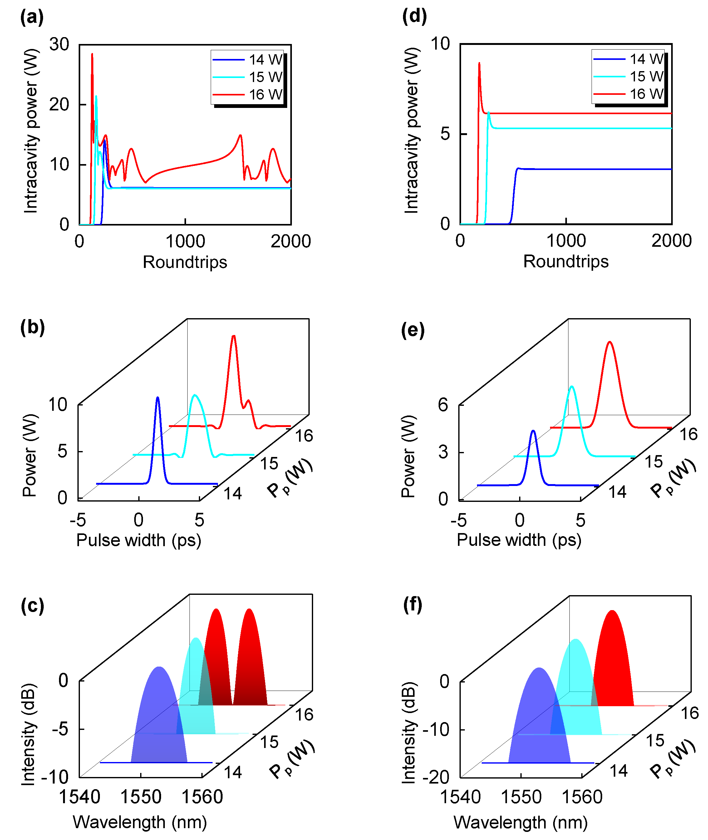 Photonics 10 00155 g002