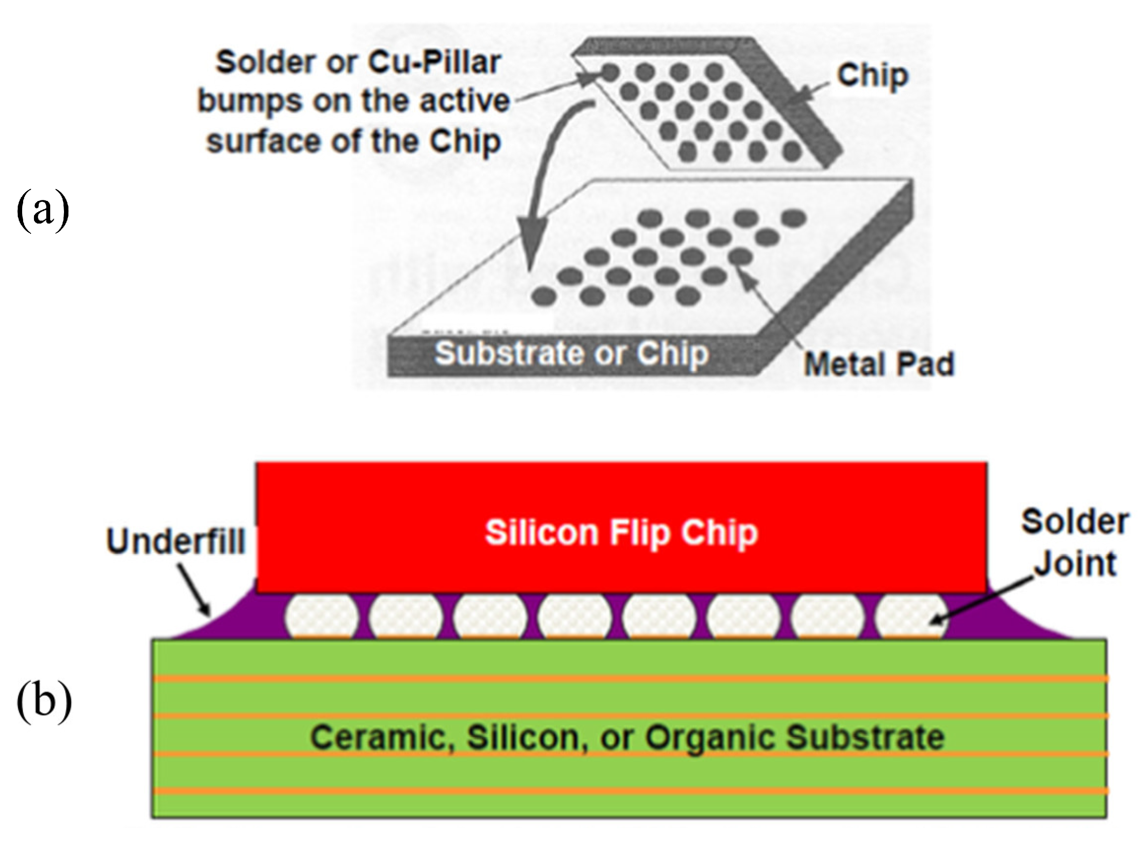 Photonics 10 00161 g007