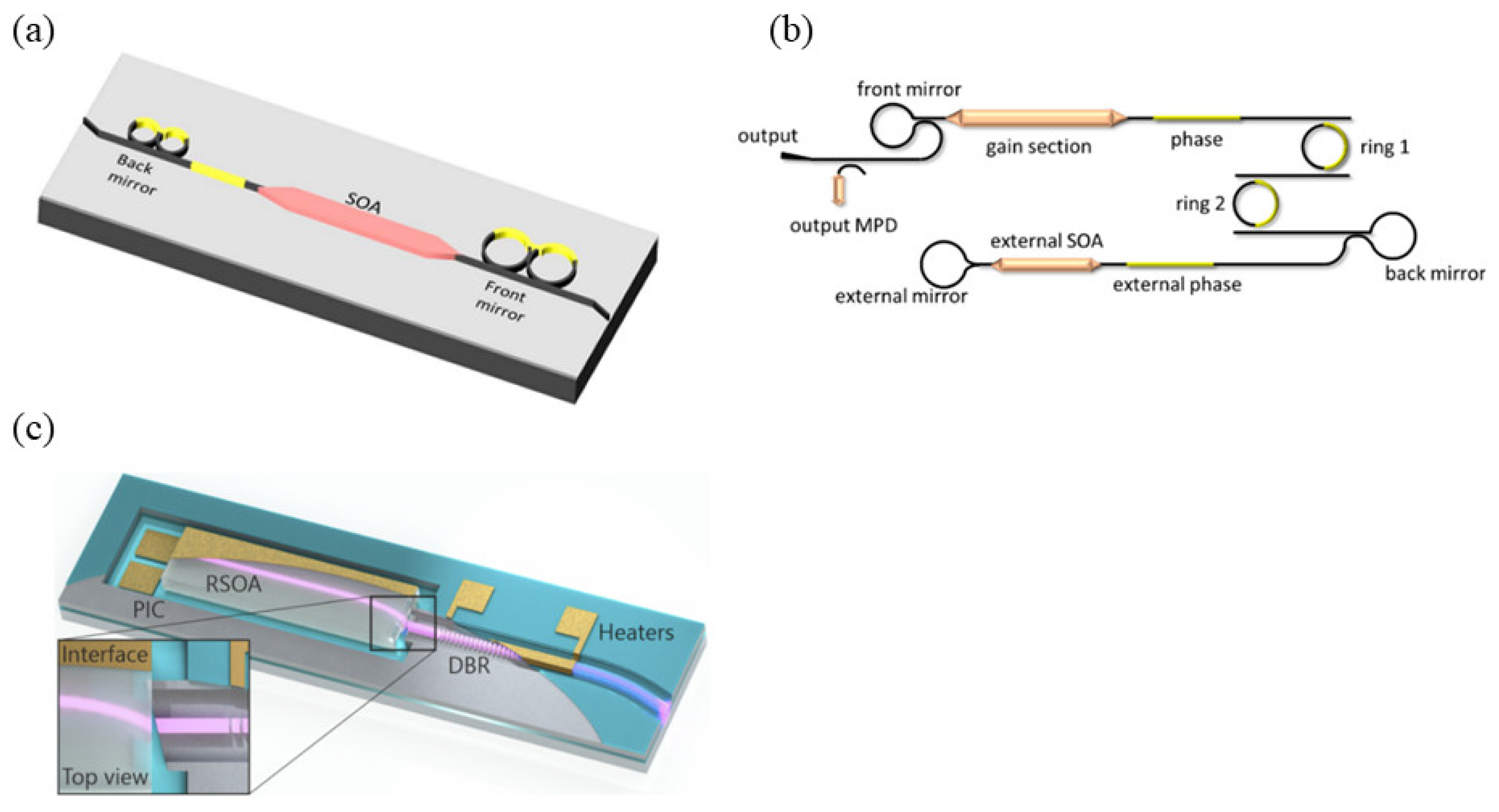 Photonics 10 00161 g012