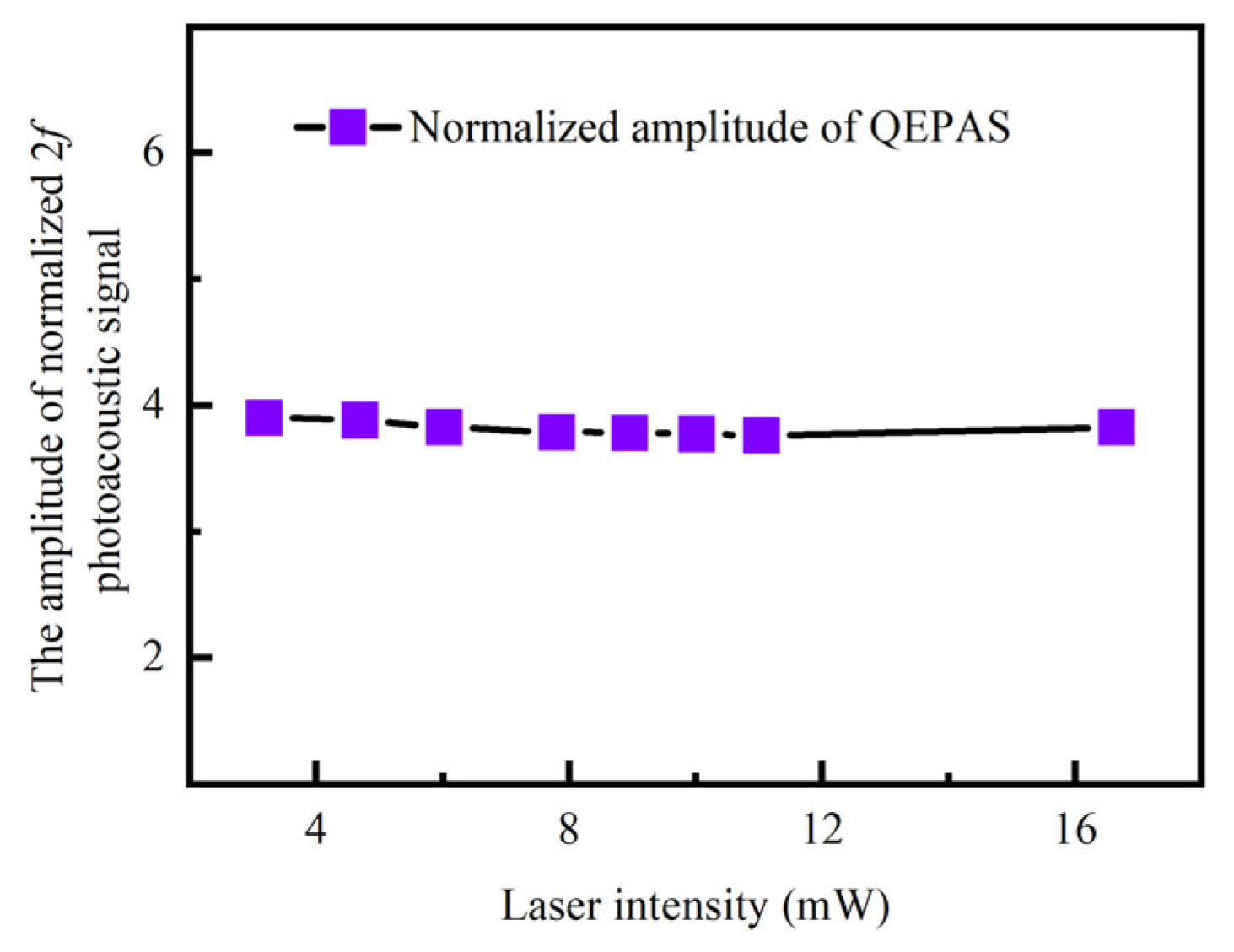 Photonics 10 00165 g006