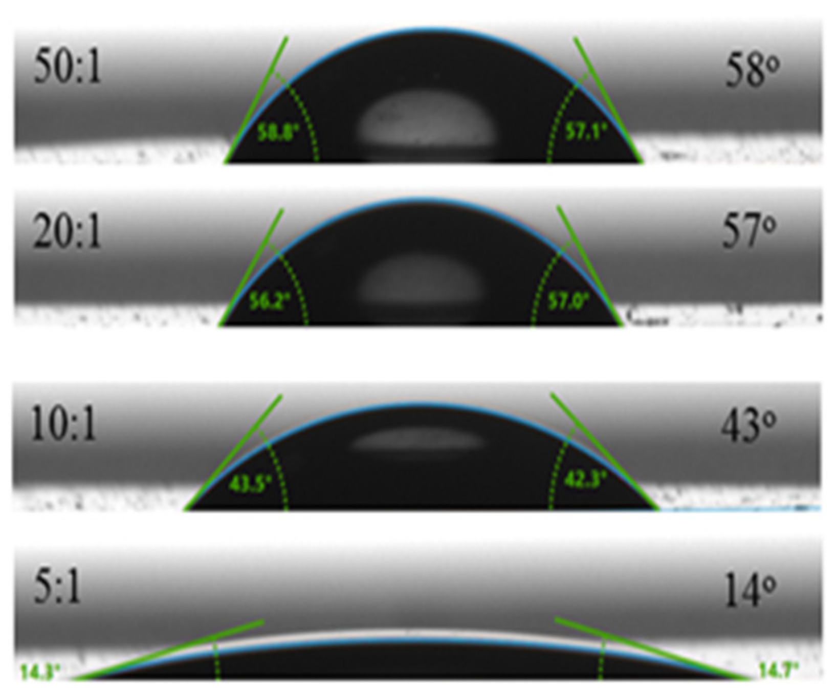 Photonics 10 00167 g006