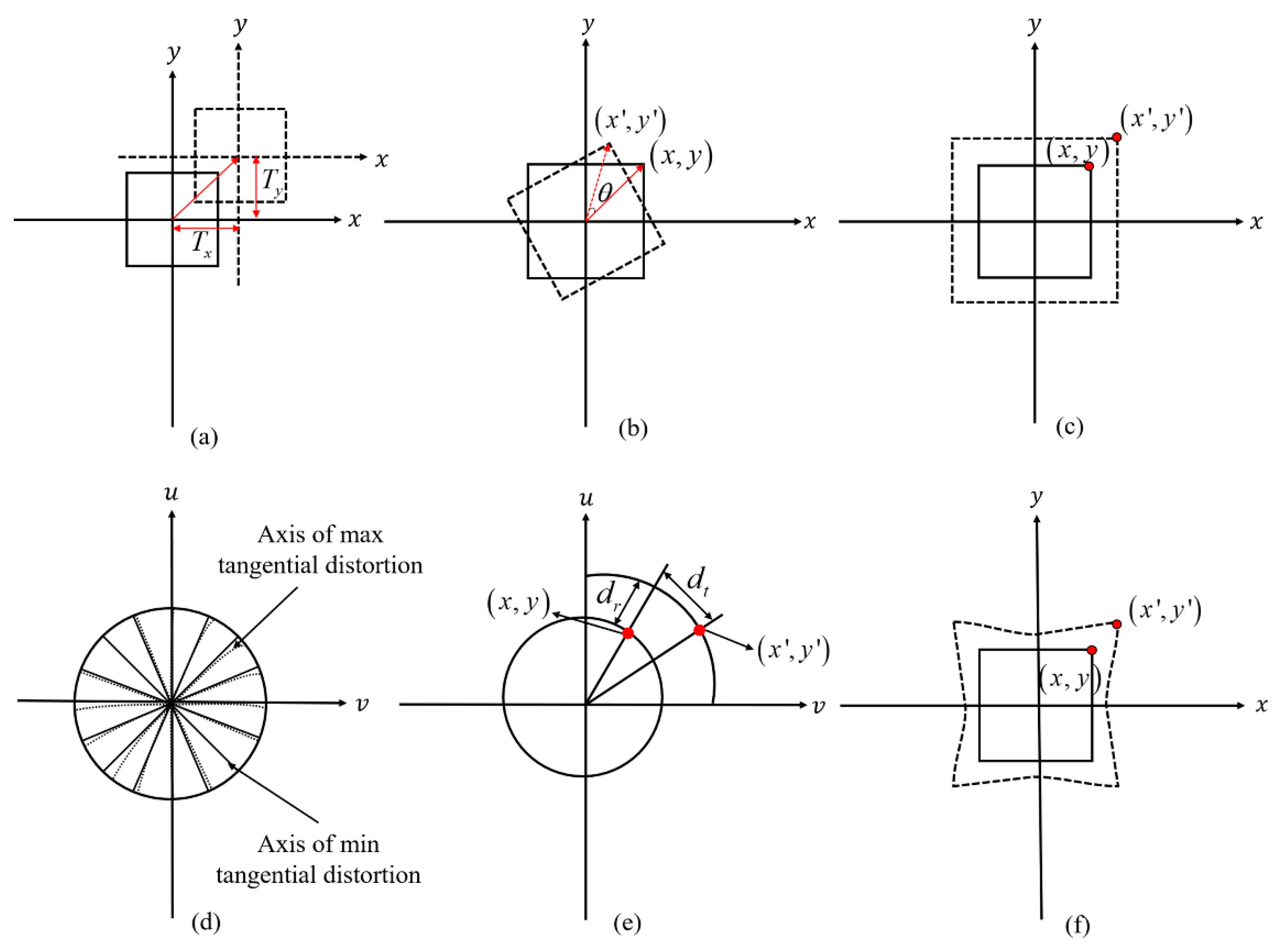 Photonics 10 00168 g001