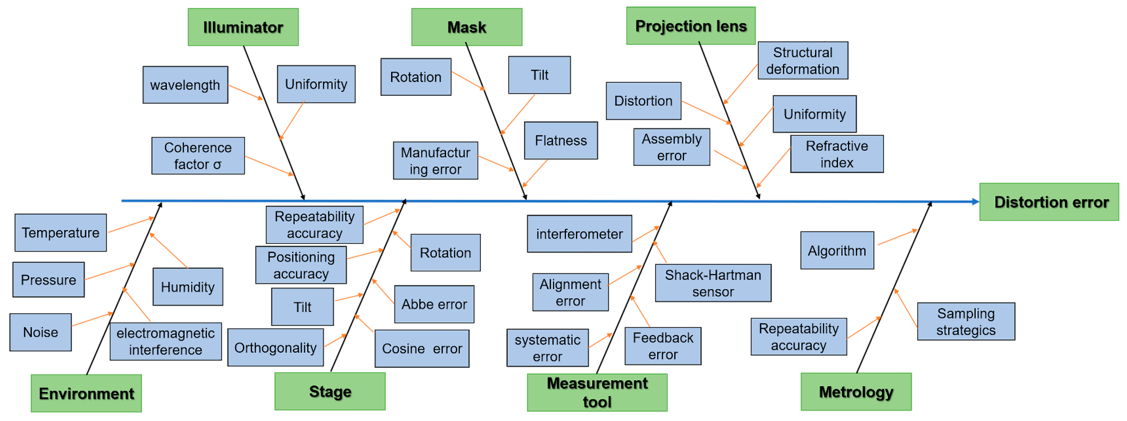 Photonics 10 00168 g009