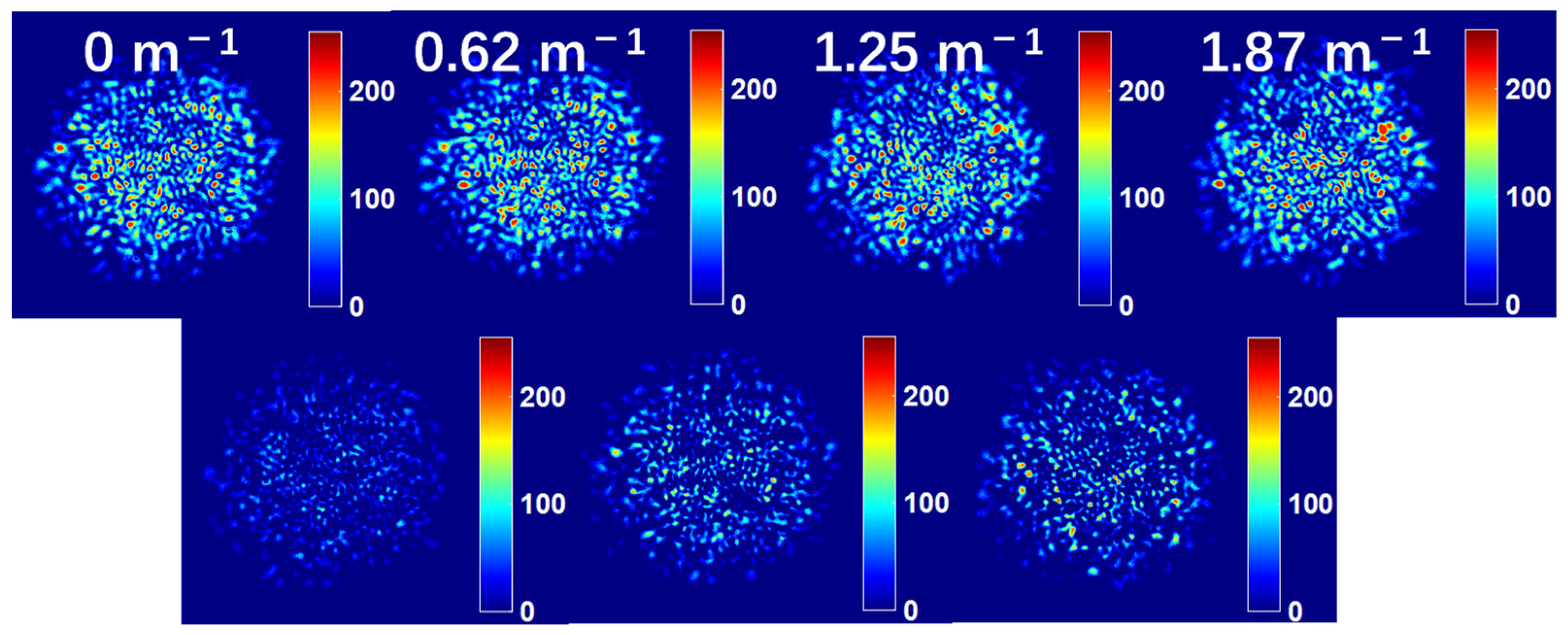 Photonics 10 00169 g004
