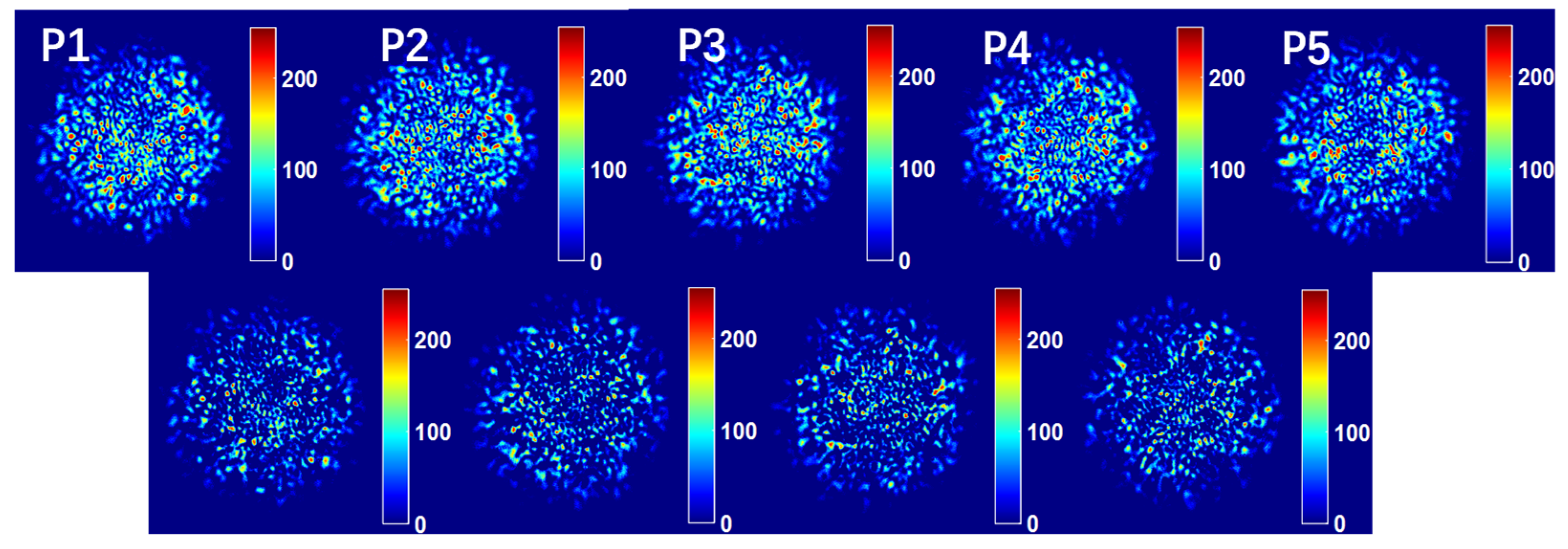 Photonics 10 00169 g005
