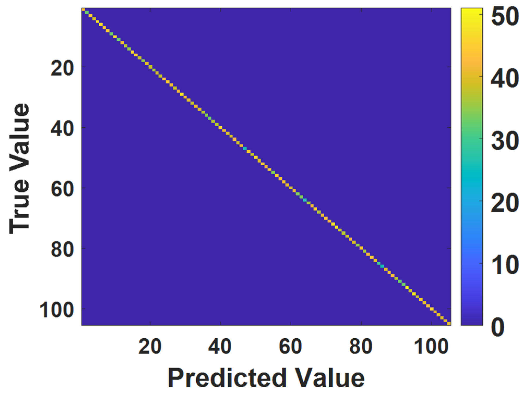 Photonics 10 00169 g007