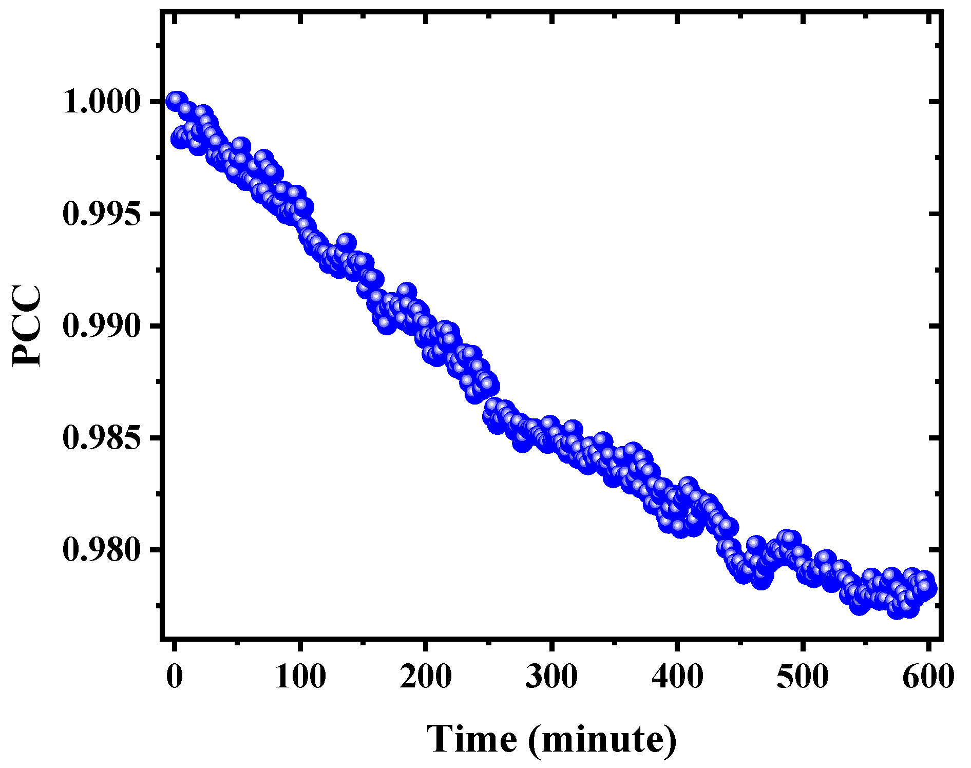 Photonics 10 00169 g009