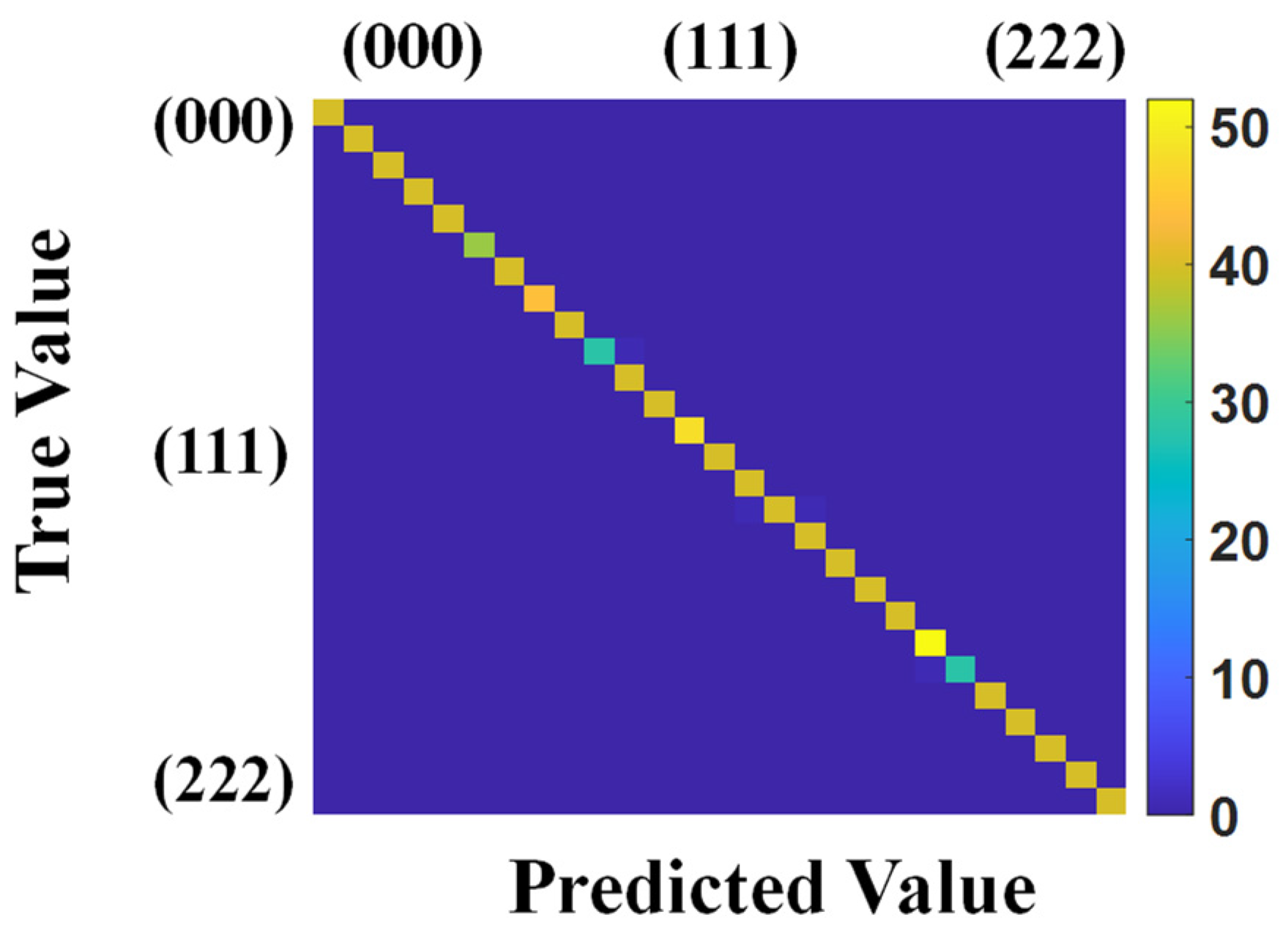 Photonics 10 00169 g010