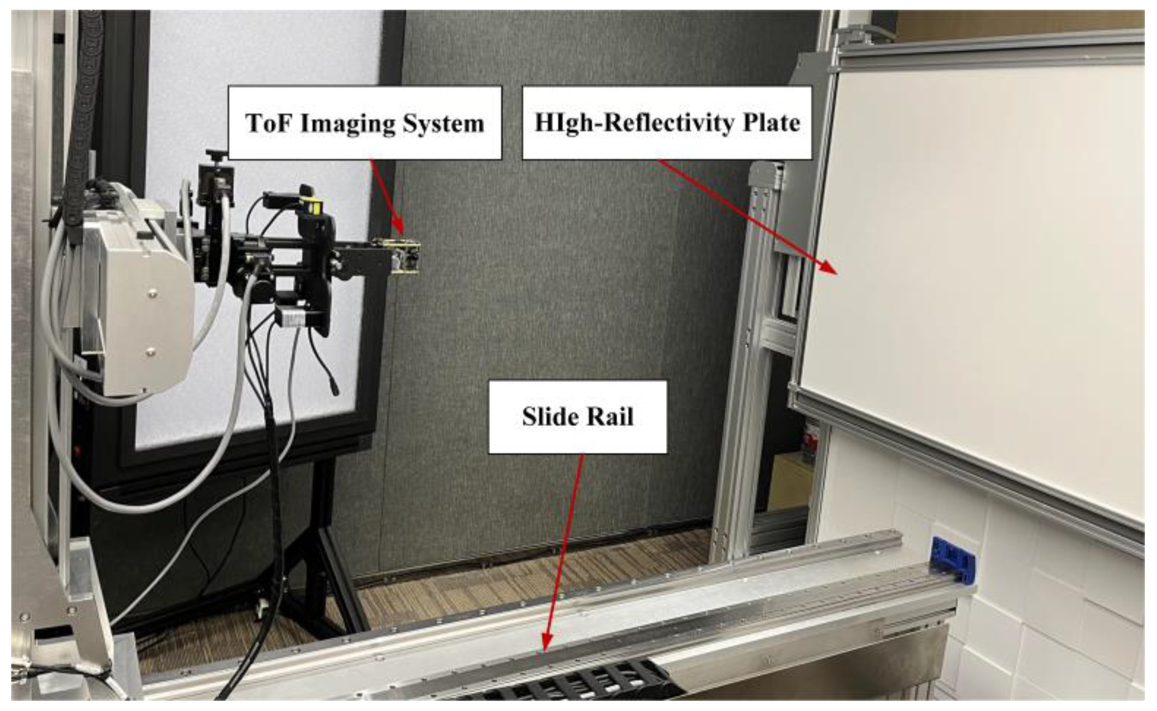 Photonics 10 00170 g010