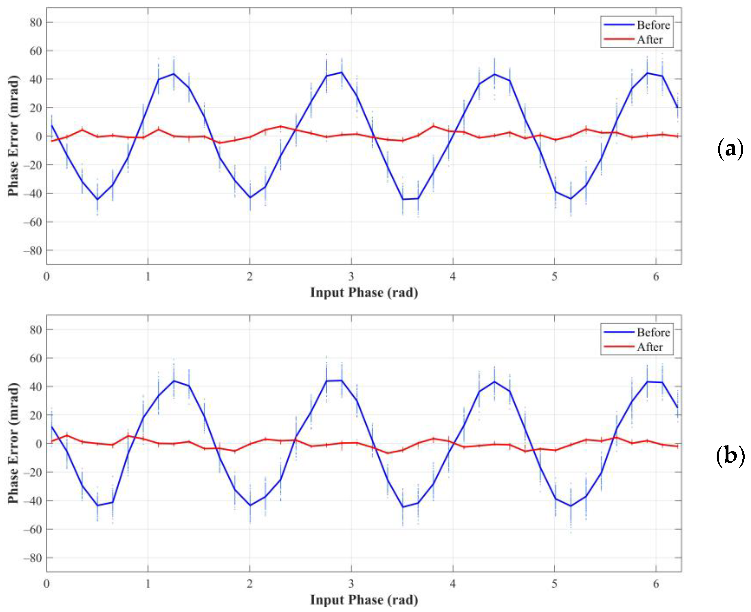 Photonics 10 00170 g011a