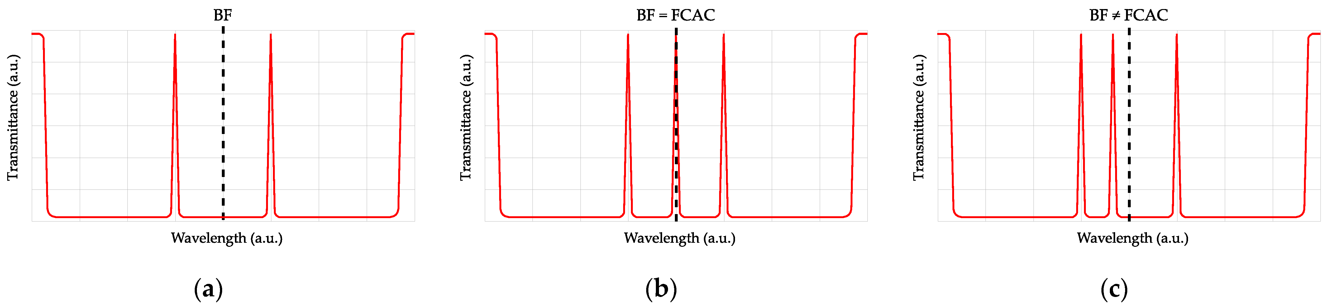 Photonics 10 00175 g001