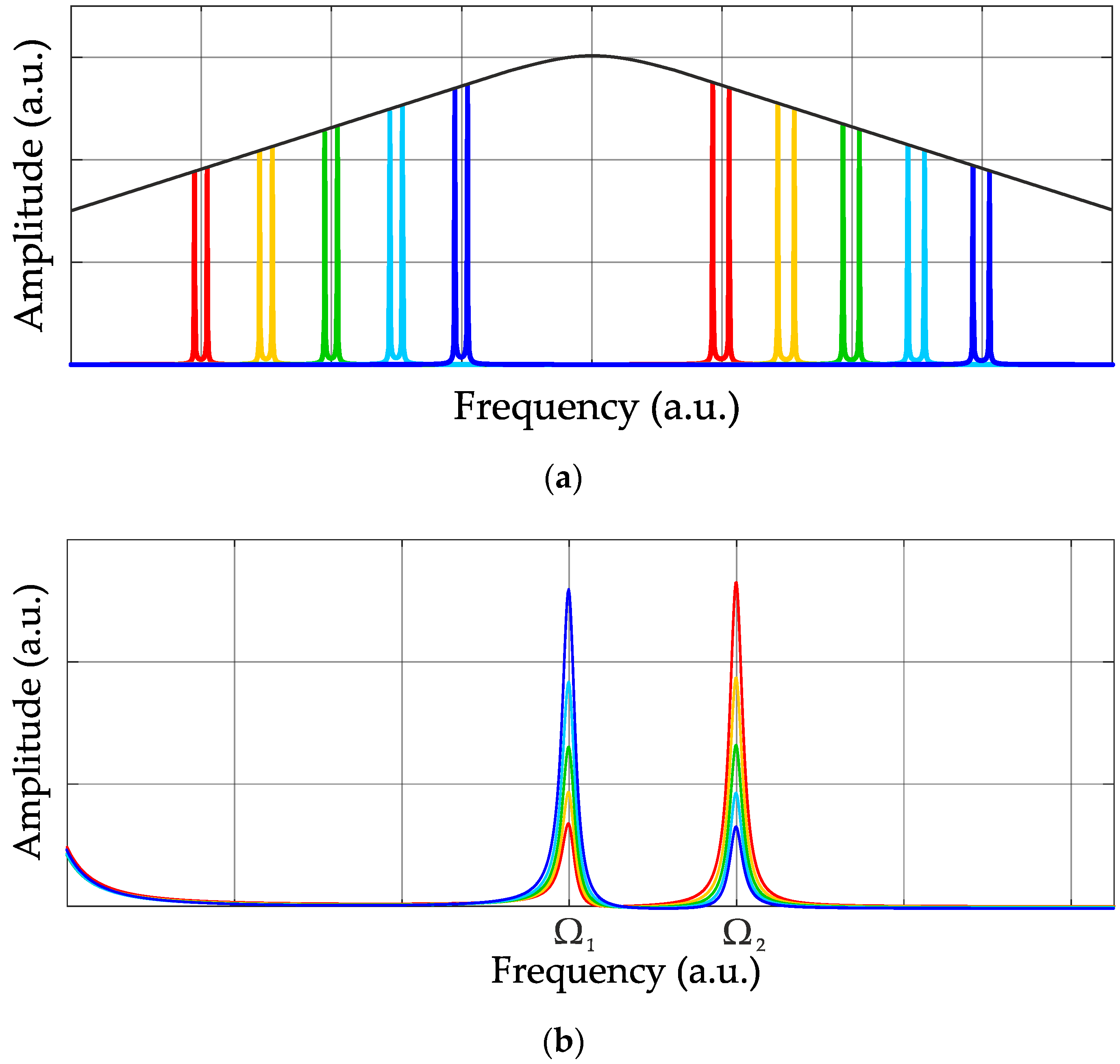 Photonics 10 00175 g004