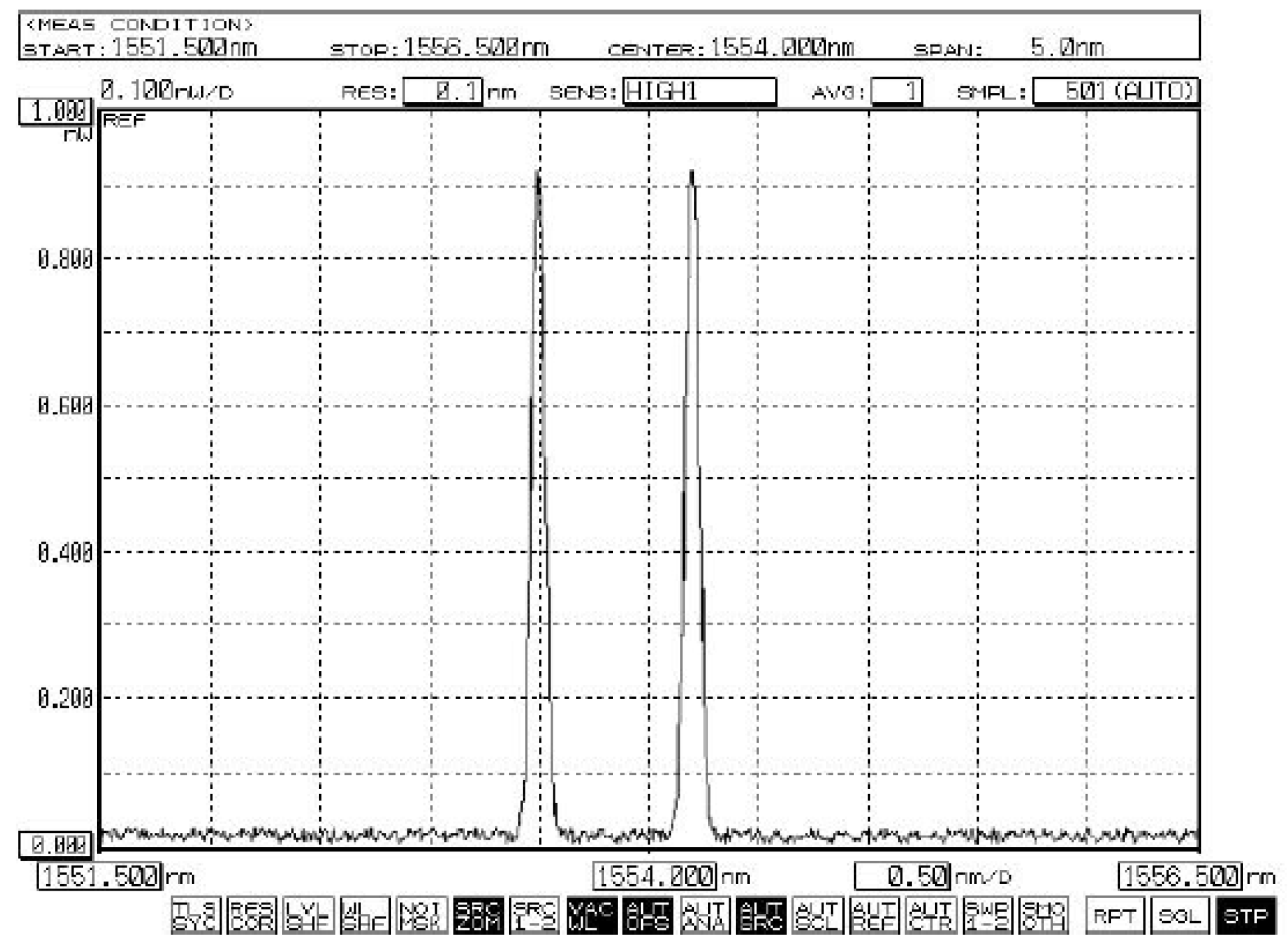 Photonics 10 00175 g006