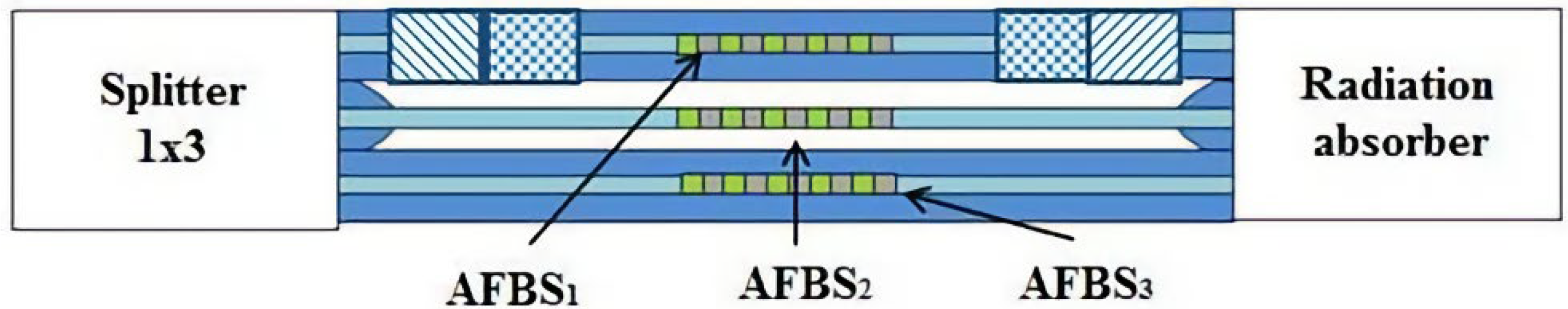 Photonics 10 00175 g007