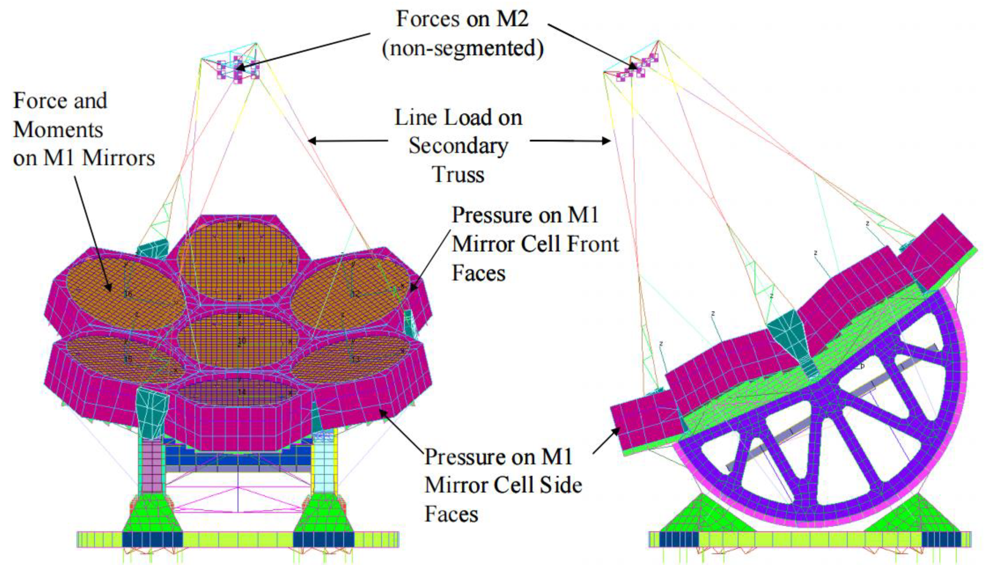 Photonics 10 00177 g004 Photonics 10 00177 g004