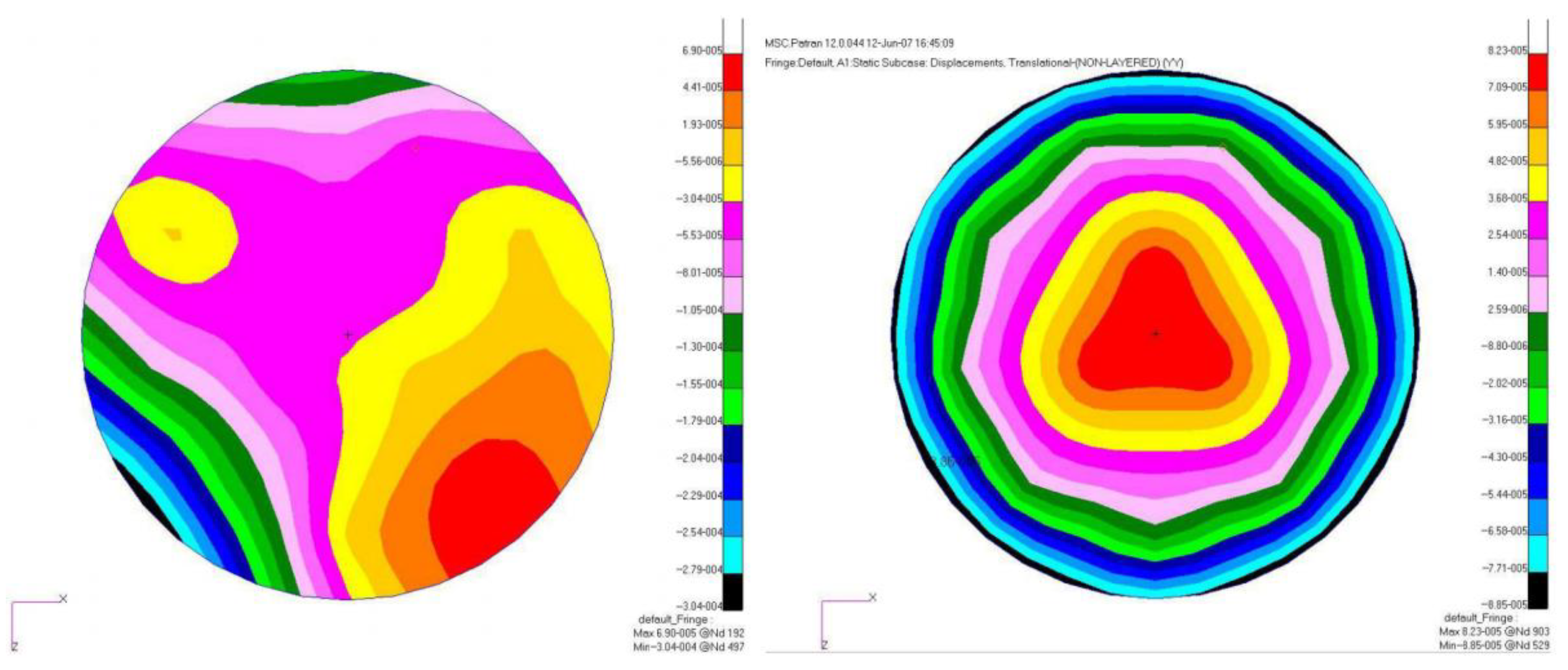 Photonics 10 00177 g008 Photonics 10 00177 g008