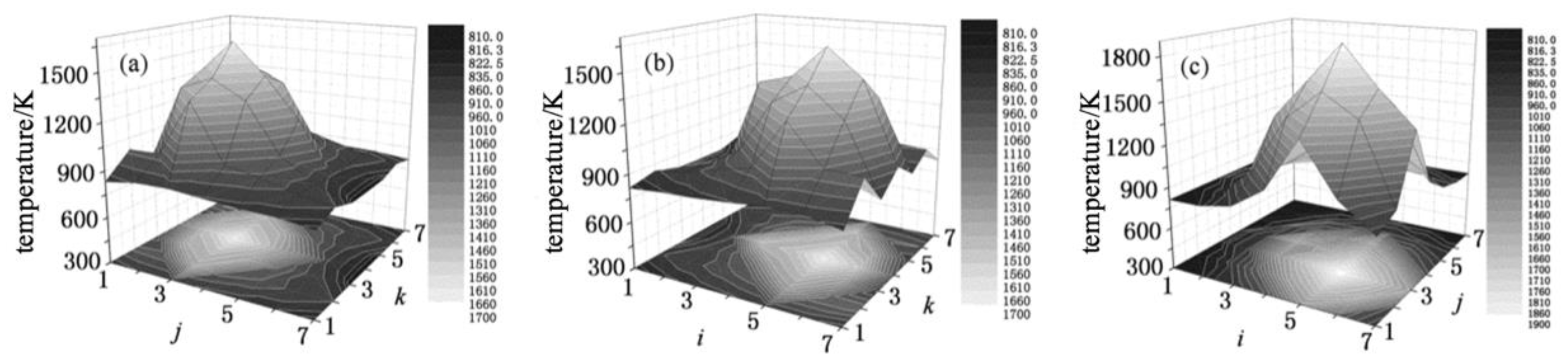 Photonics 10 00177 g009 Photonics 10 00177 g009