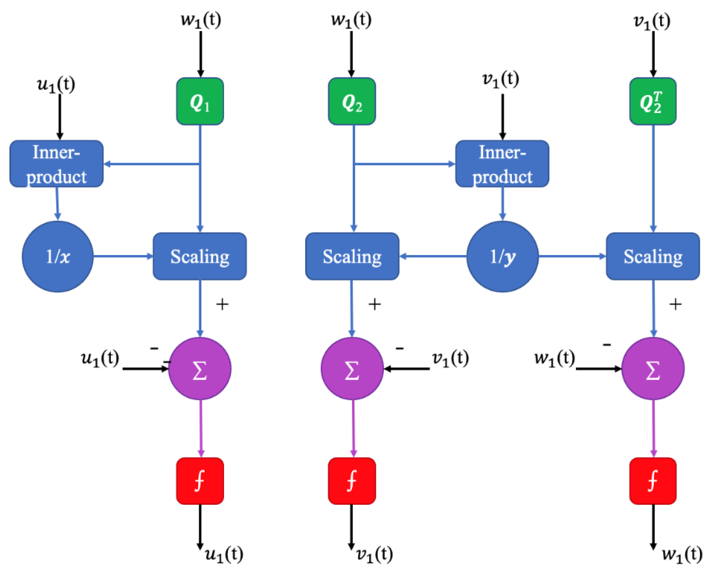 Photonics 10 00177 g010 Photonics 10 00177 g010