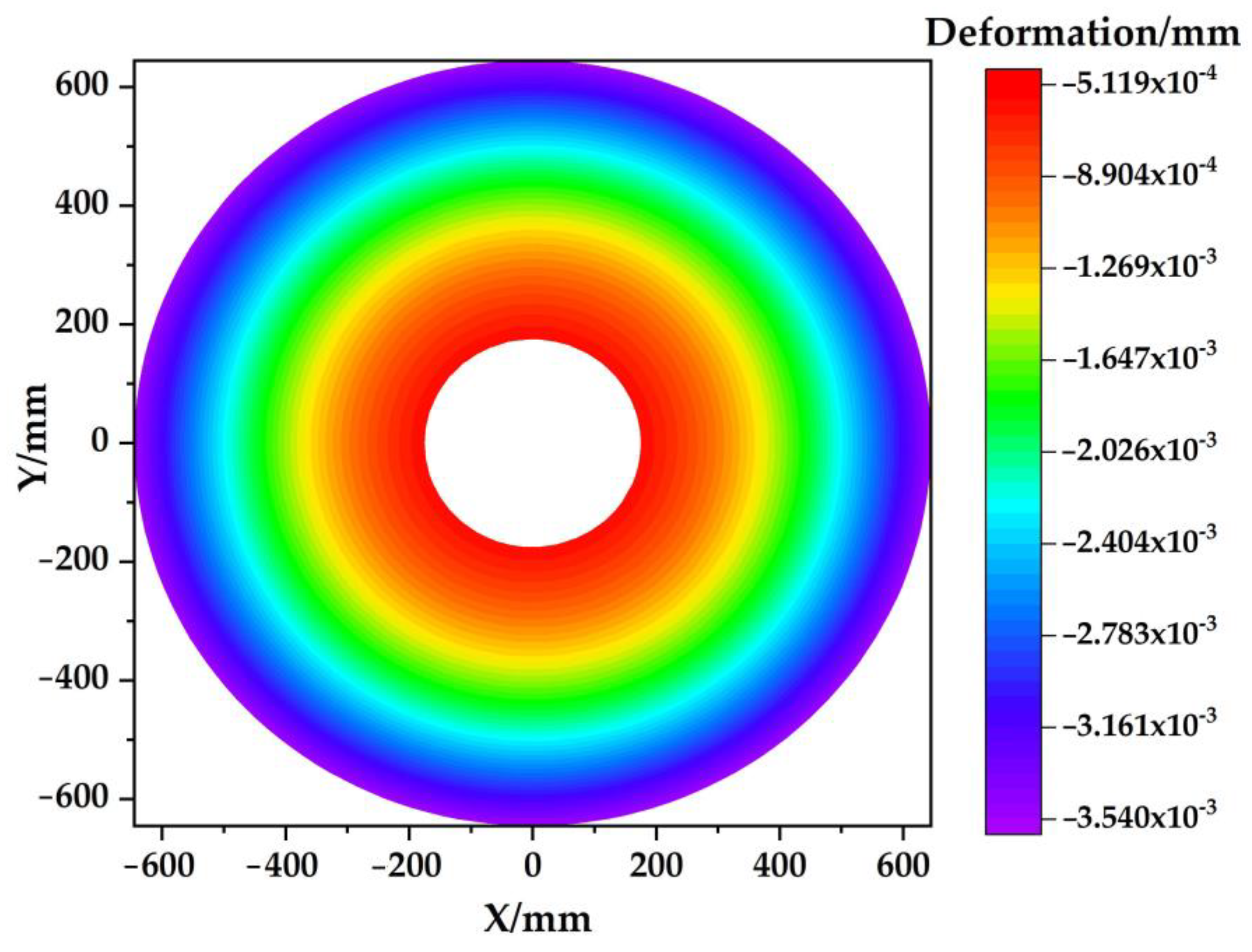 Photonics 10 00177 g015 Photonics 10 00177 g015
