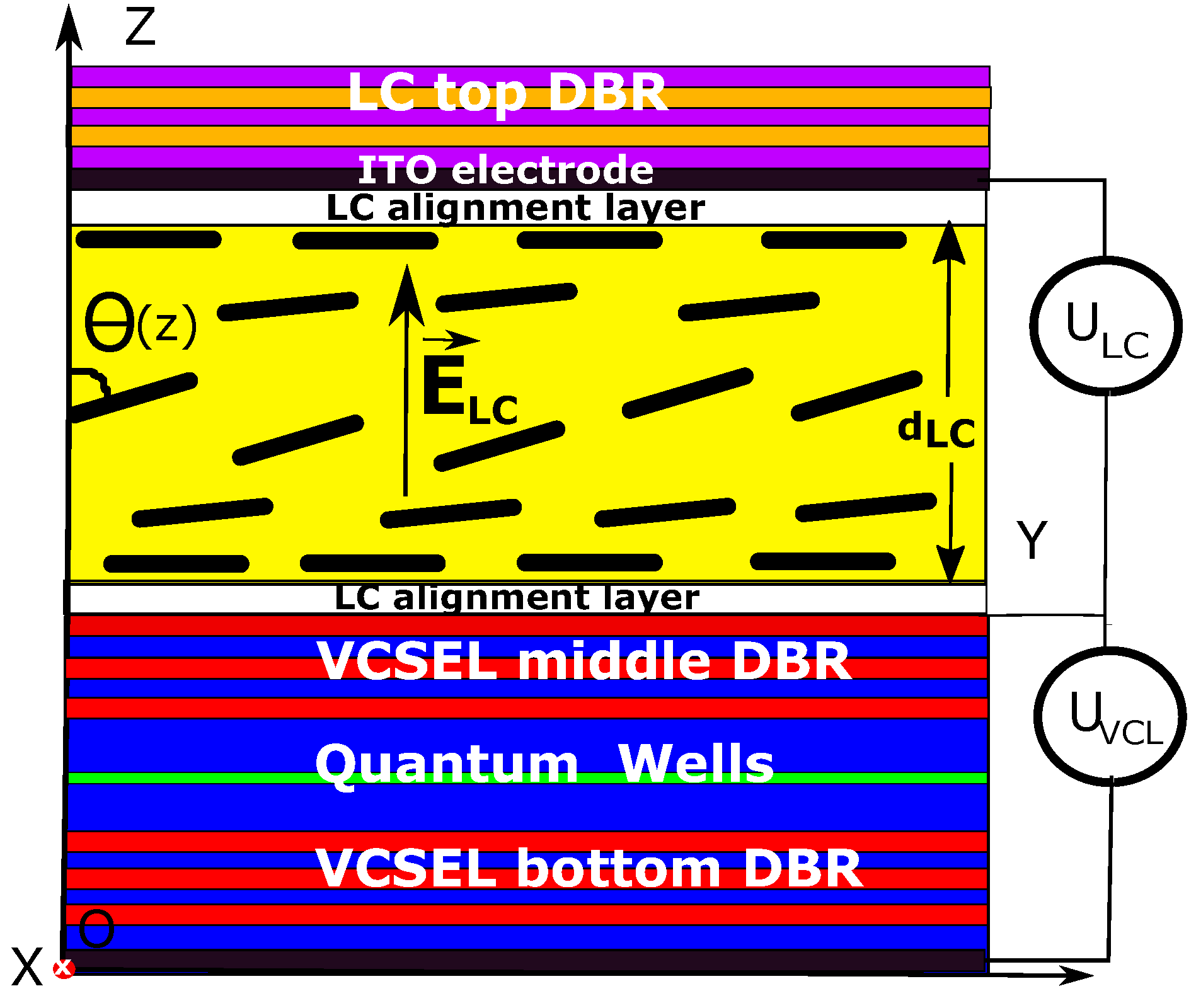 Photonics 10 00179 g001 Photonics 10 00179 g001