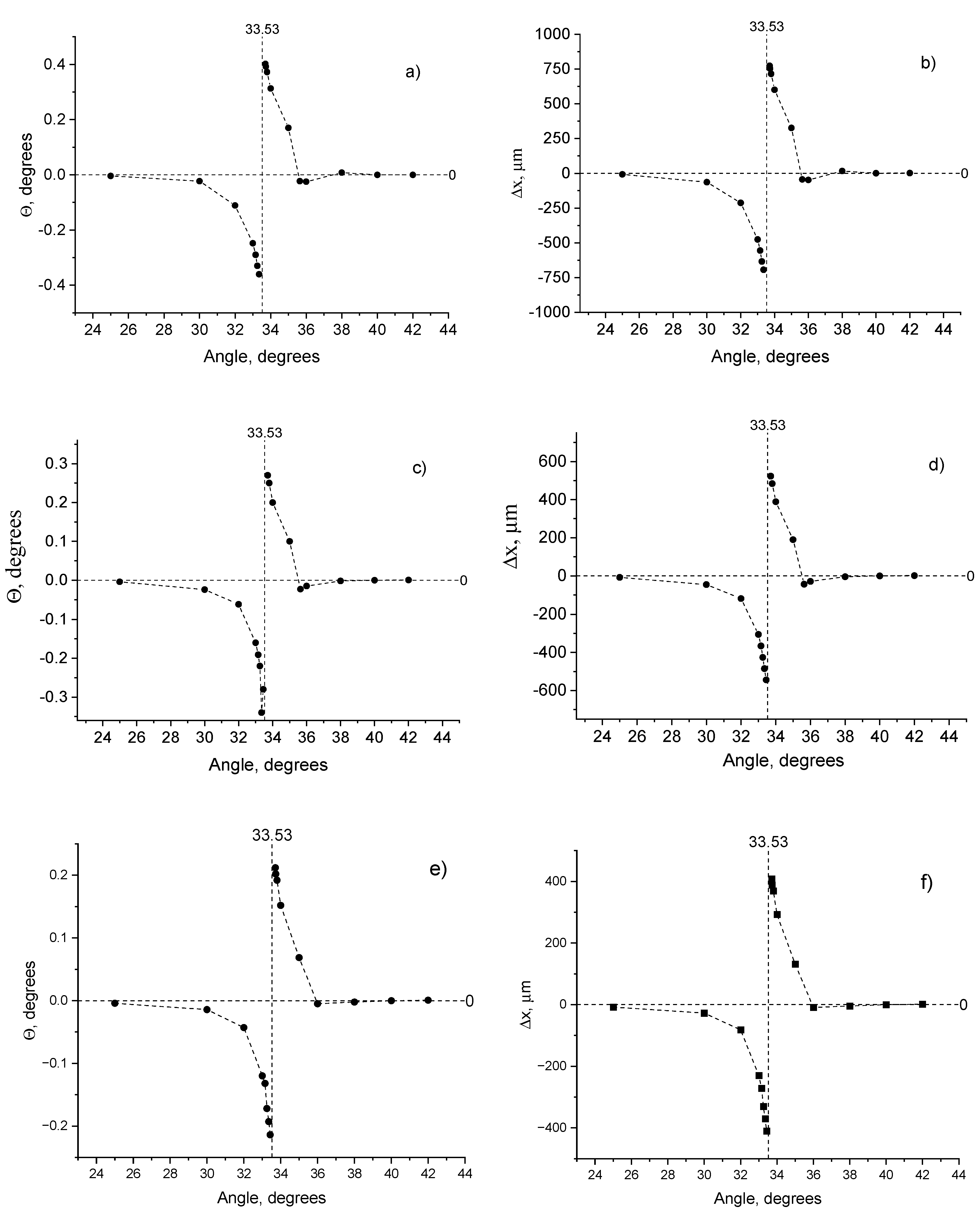 Photonics 10 00180 g009