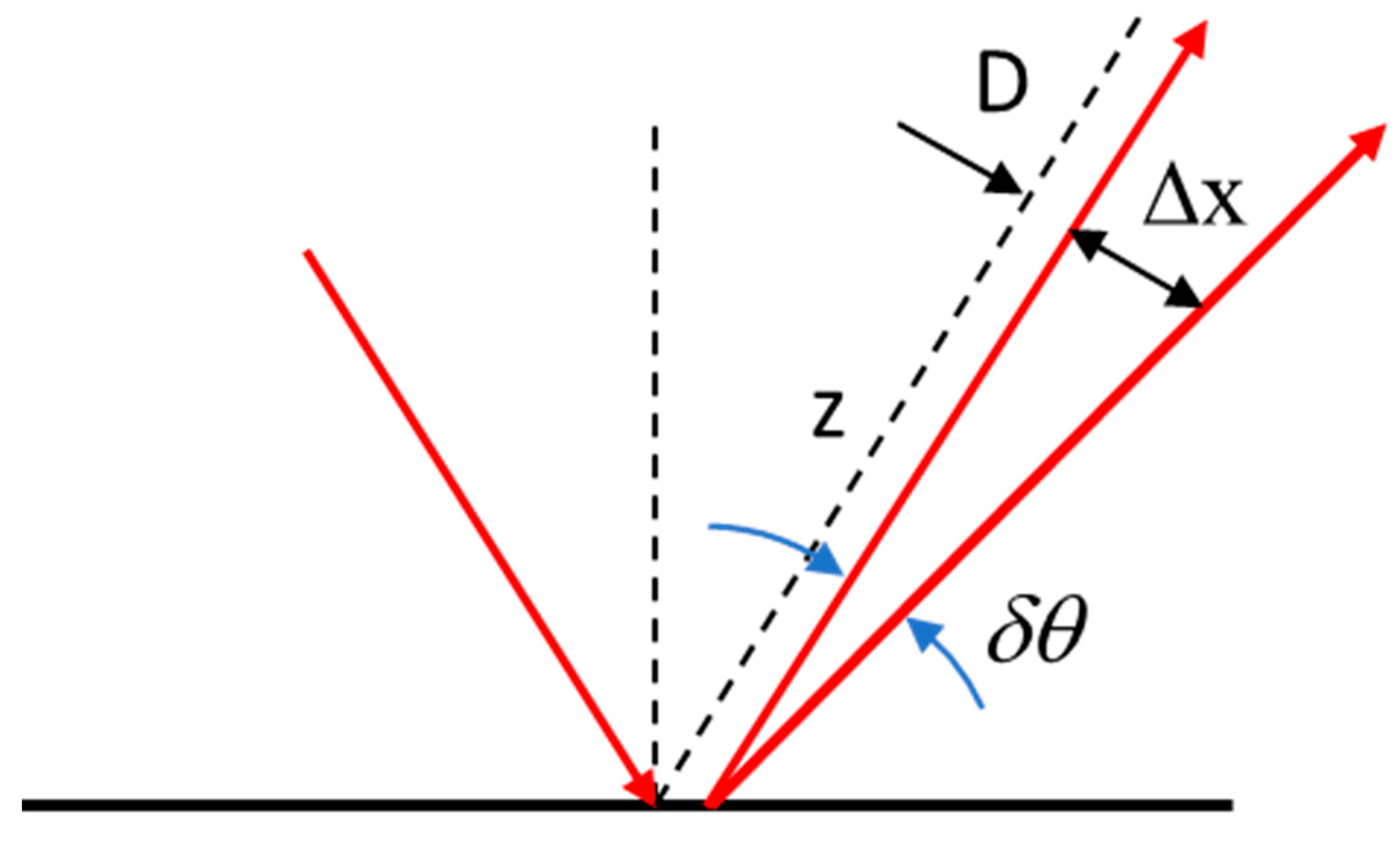 Photonics 10 00180 g013