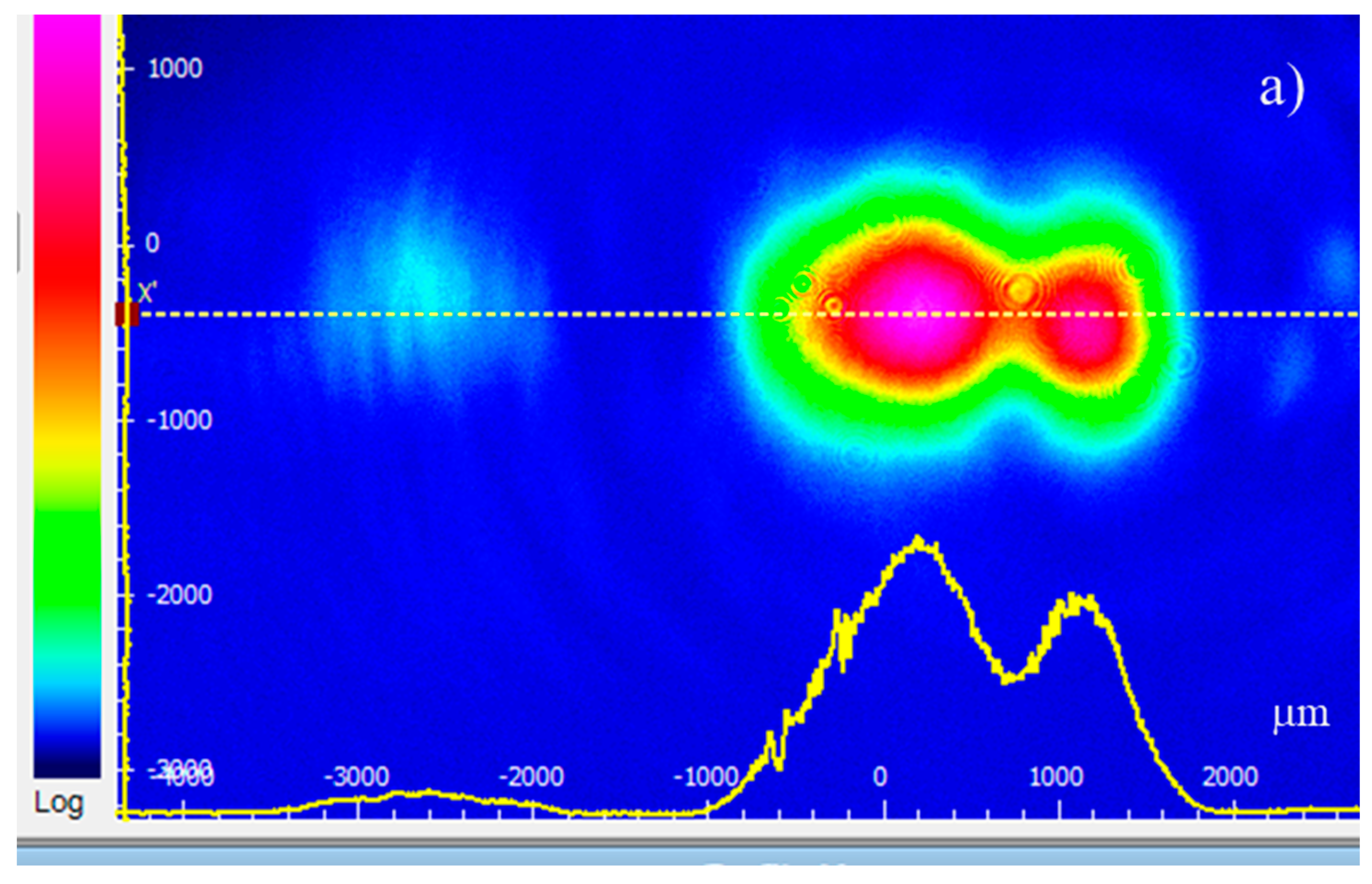 Photonics 10 00180 g014a