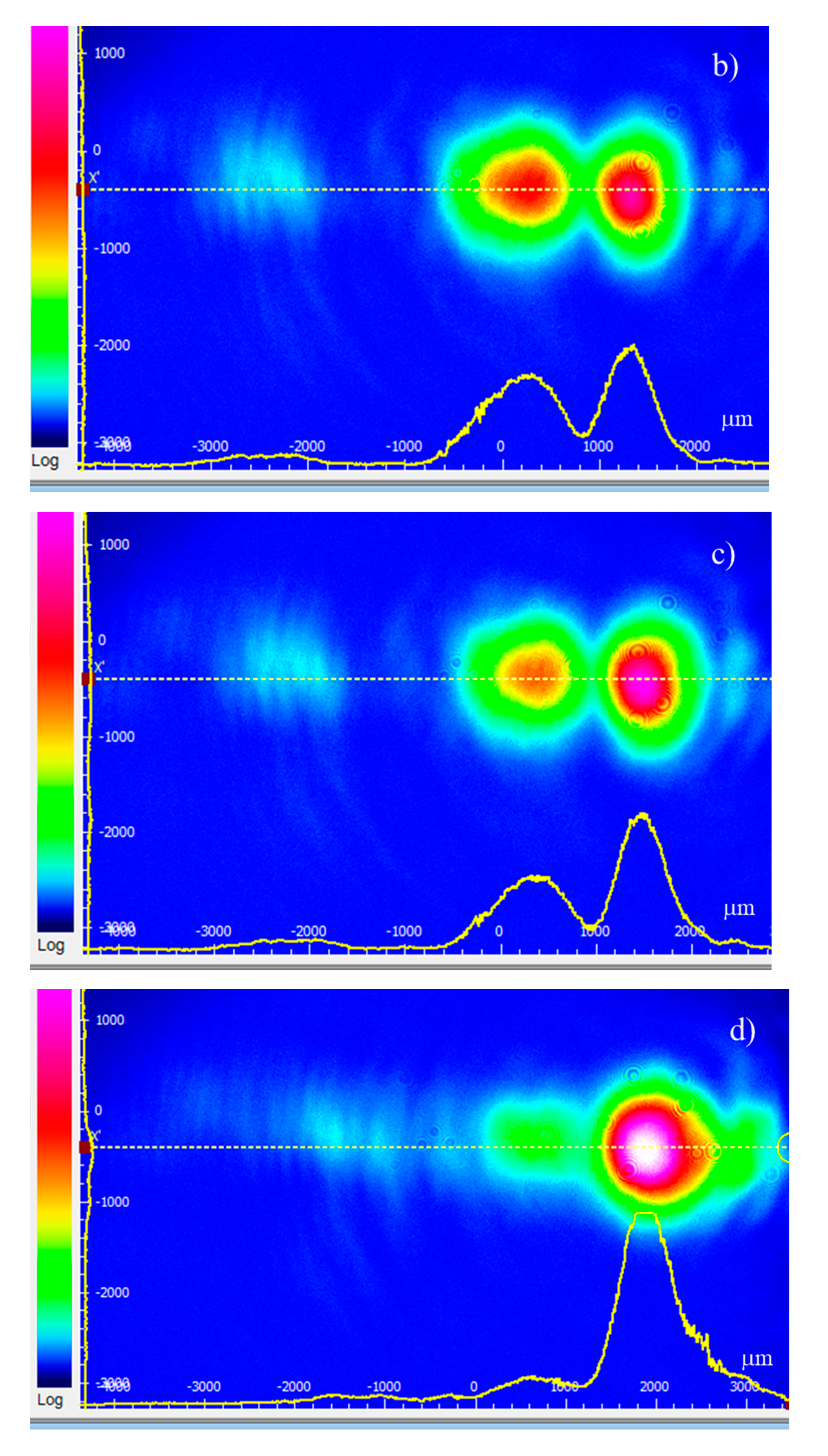 Photonics 10 00180 g014b