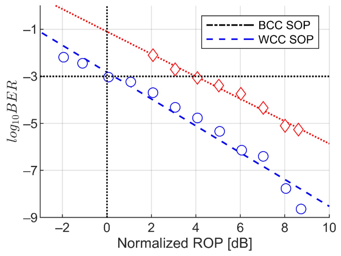 Photonics 10 00182 g009