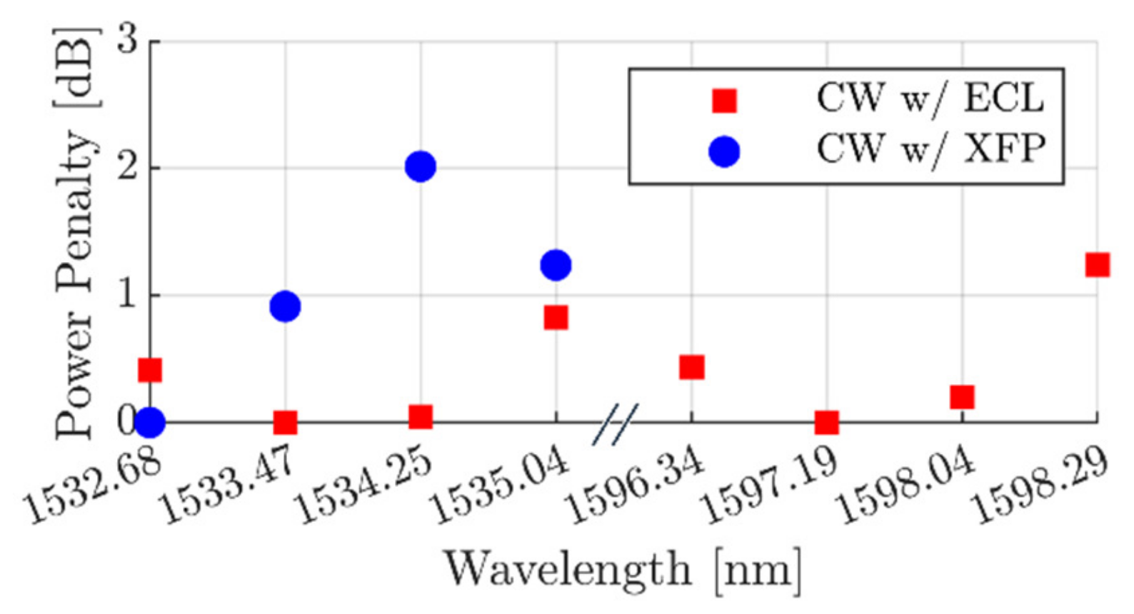 Photonics 10 00182 g011