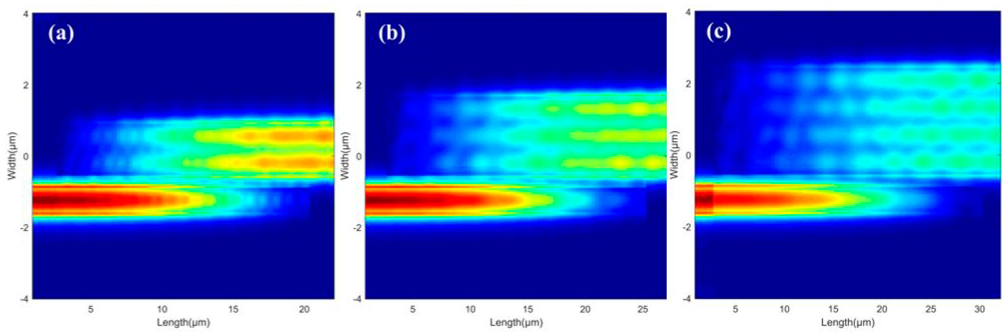 Photonics 10 00183 g002