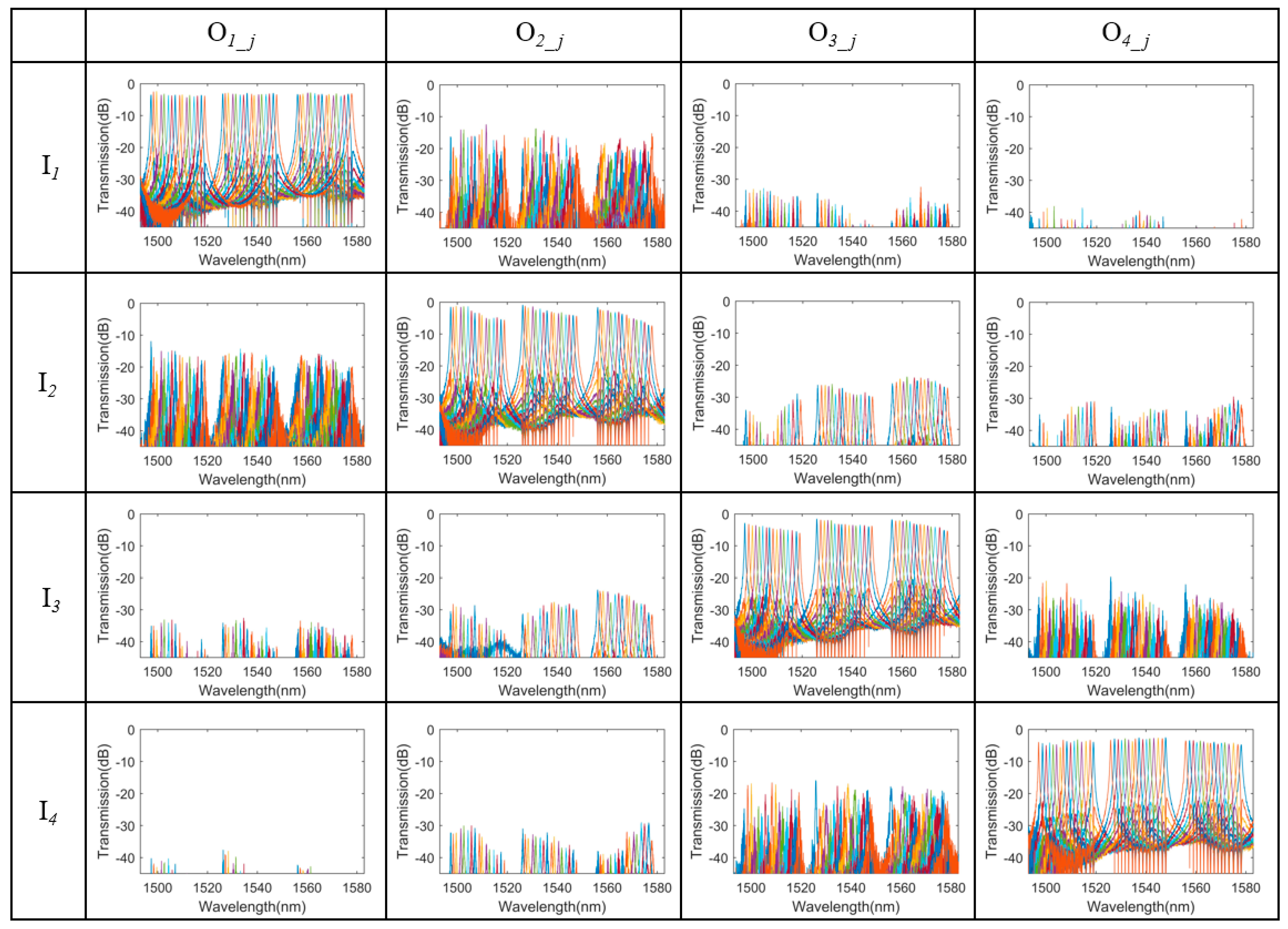 Photonics 10 00183 g006