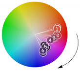 Photonics 10 00186 i004 Photonics 10 00186 i004