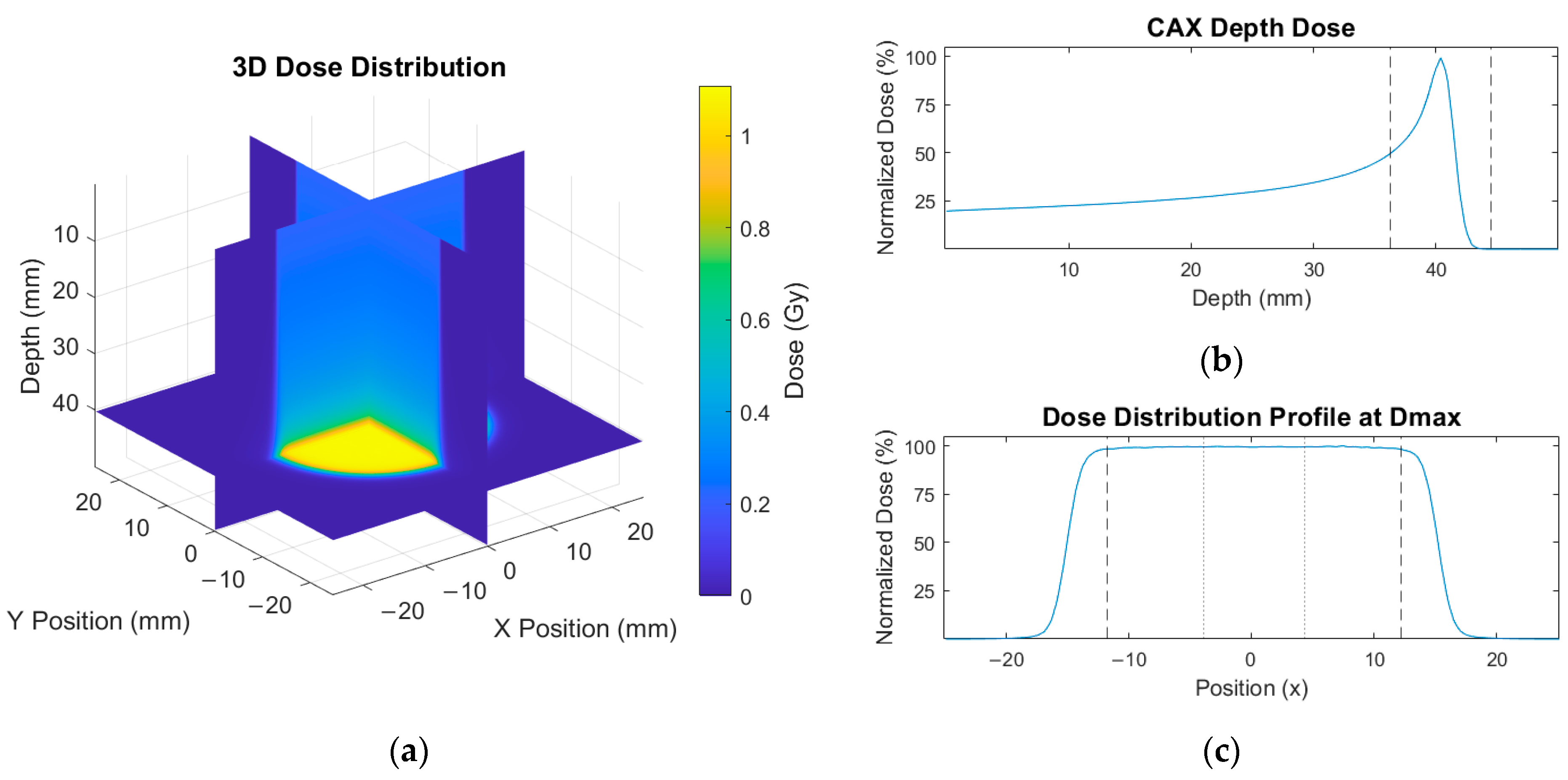 Photonics 10 00188 g004