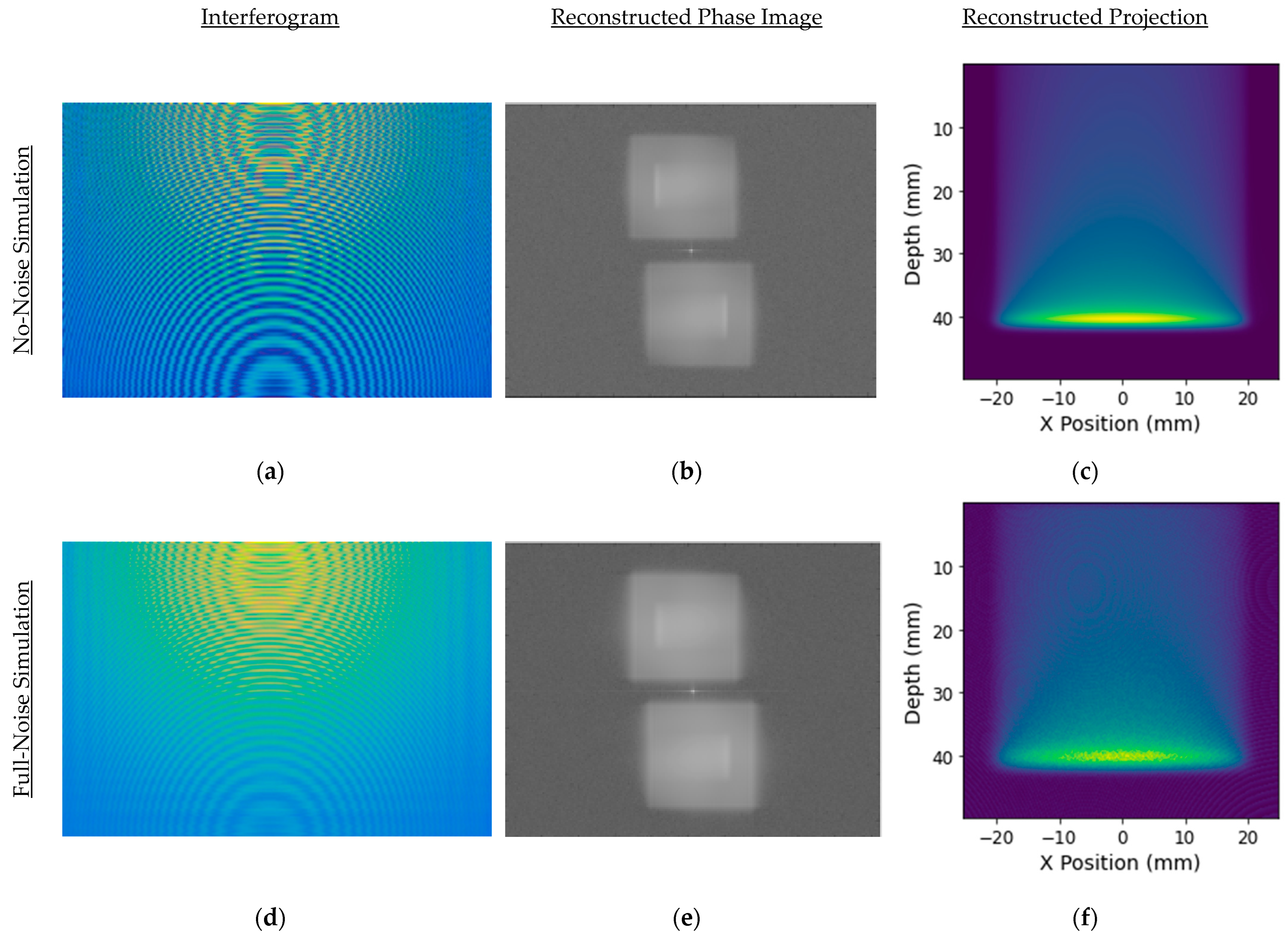 Photonics 10 00188 g005