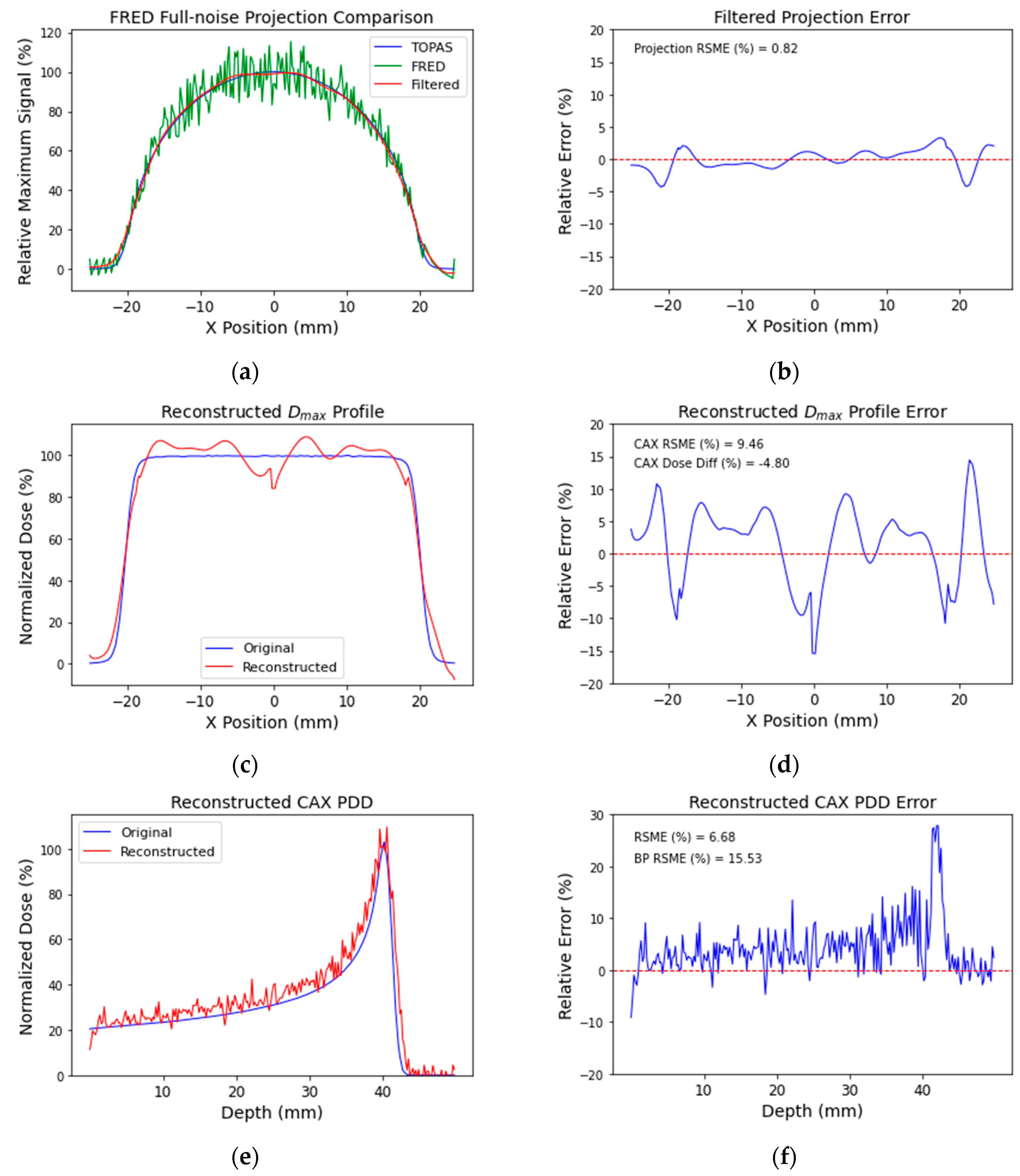 Photonics 10 00188 g008