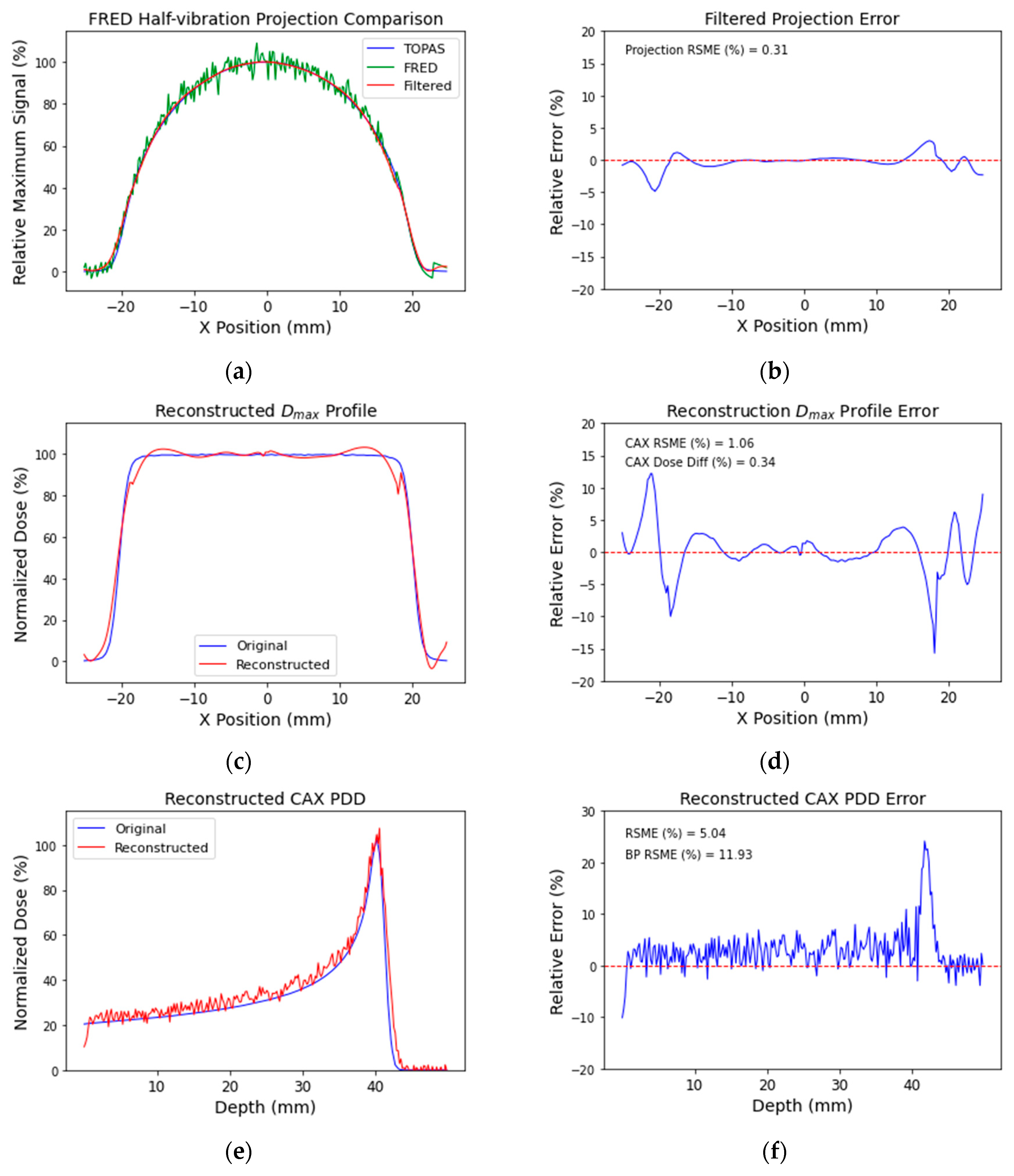Photonics 10 00188 g009