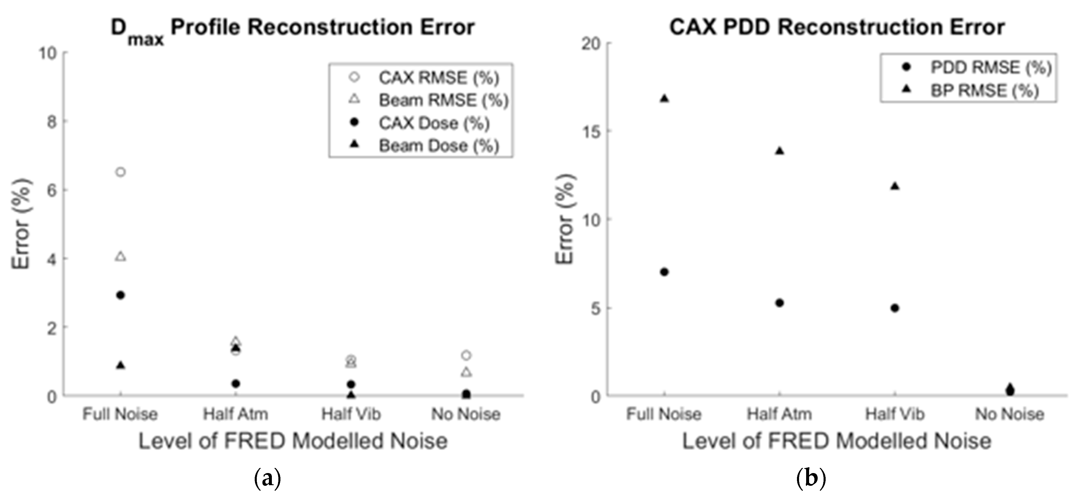 Photonics 10 00188 g010