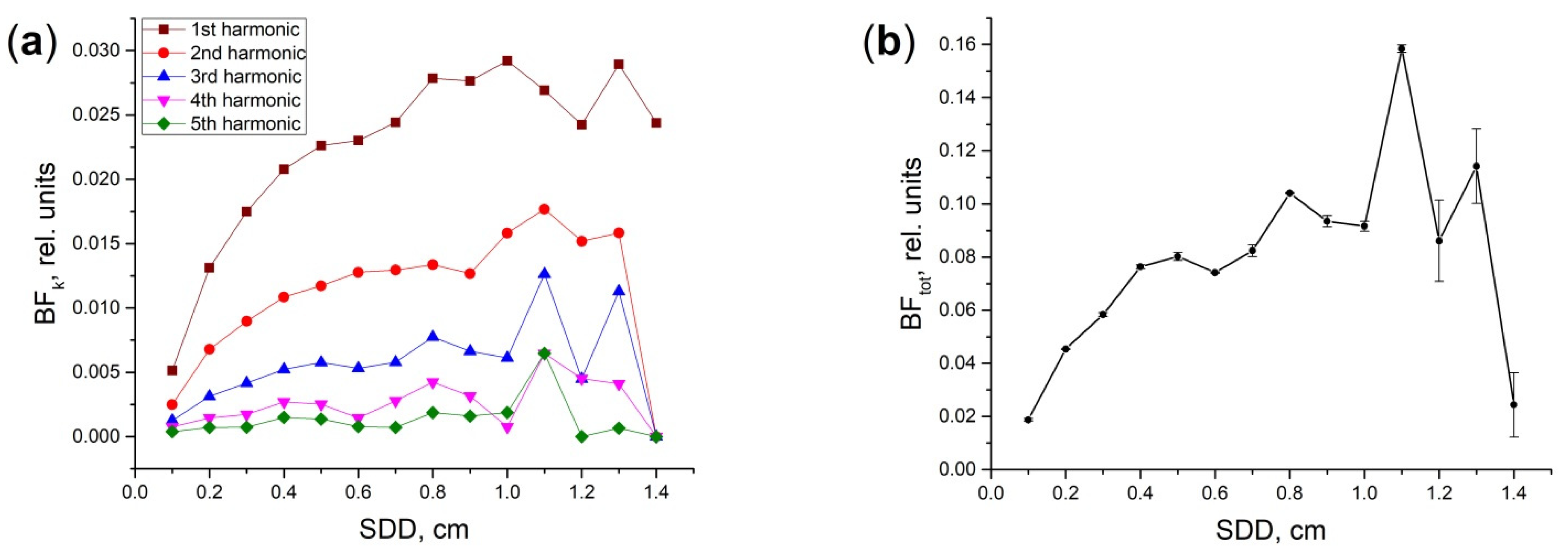 Photonics 10 00190 g003