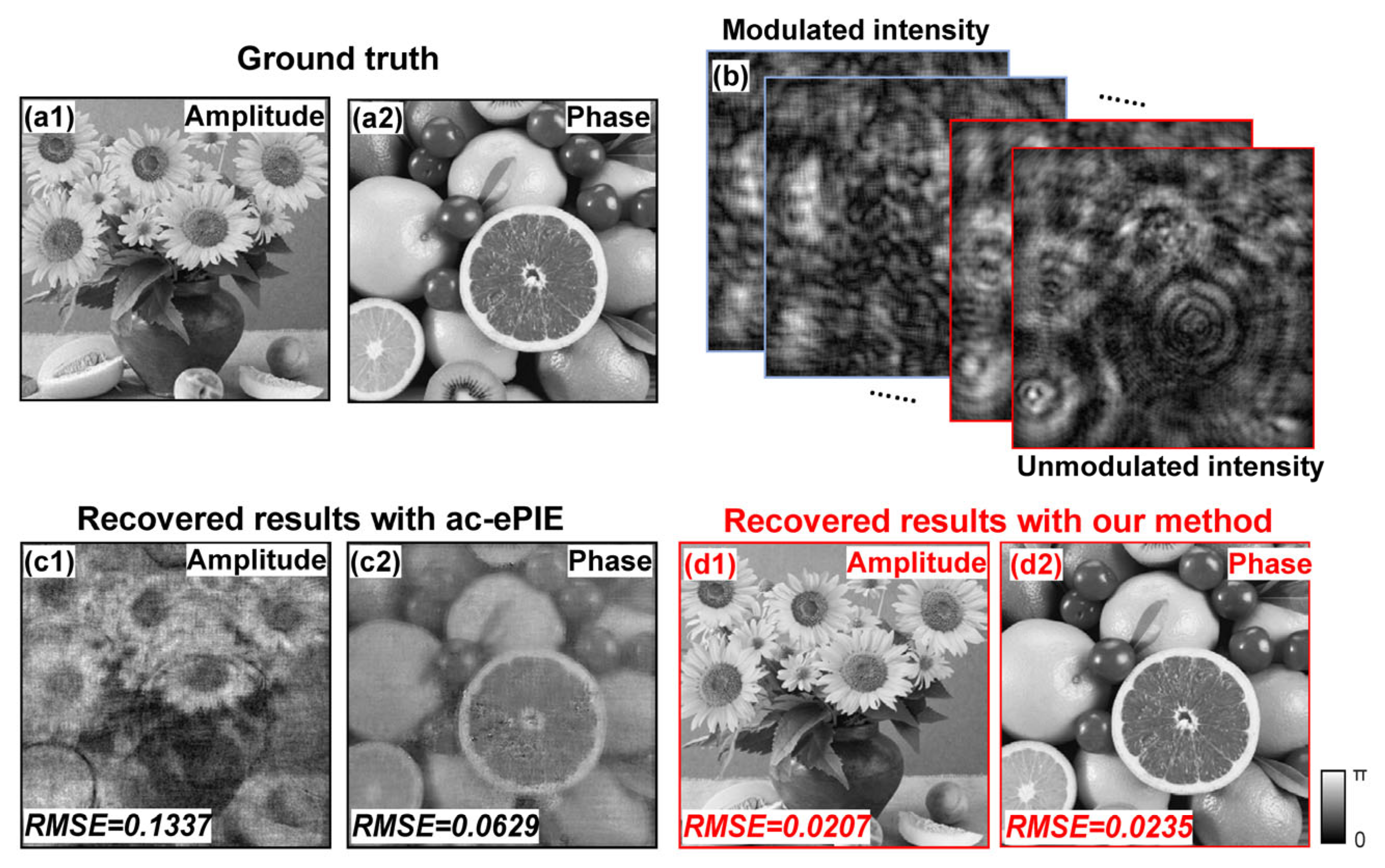 Photonics 10 00191 g002