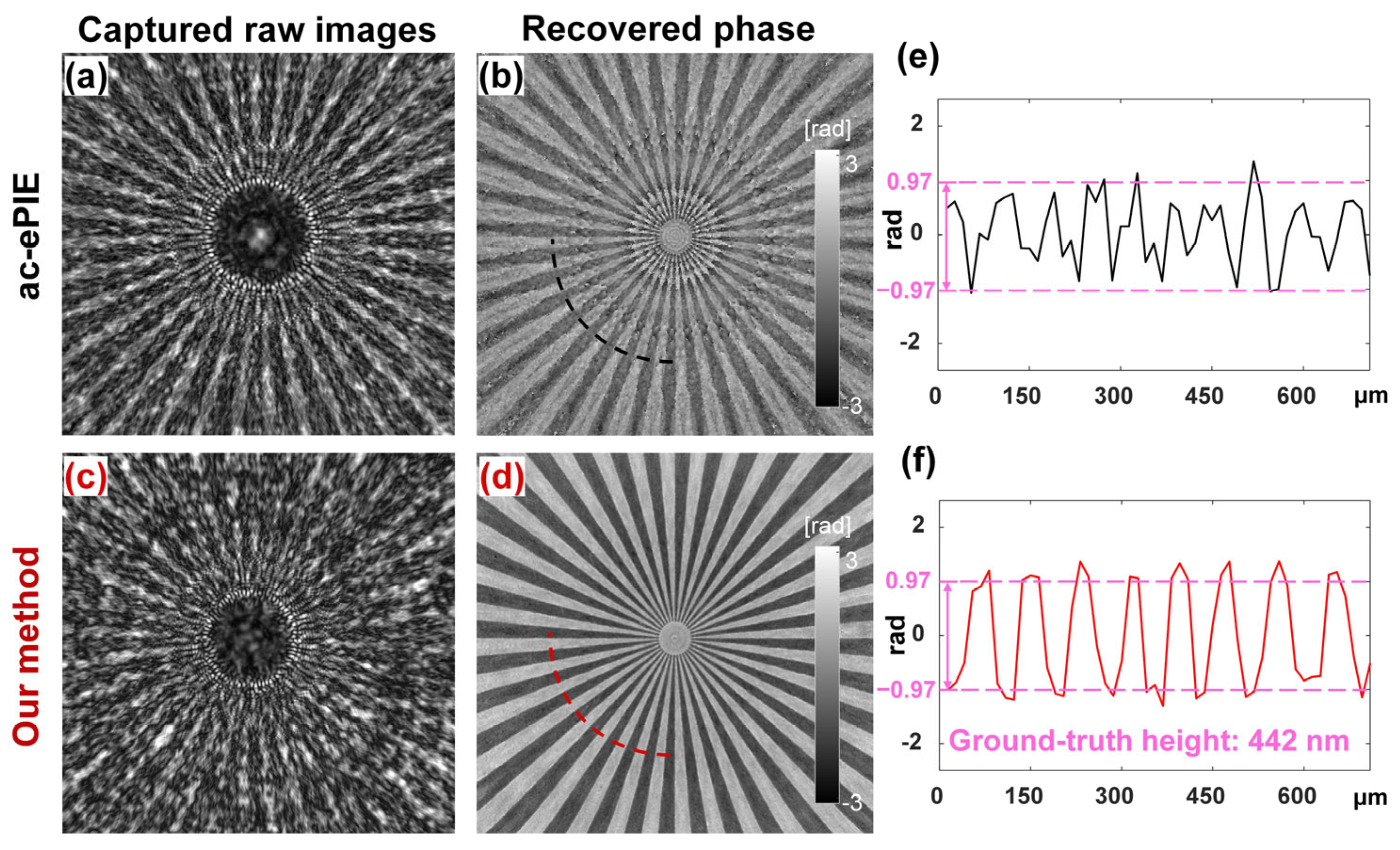 Photonics 10 00191 g007