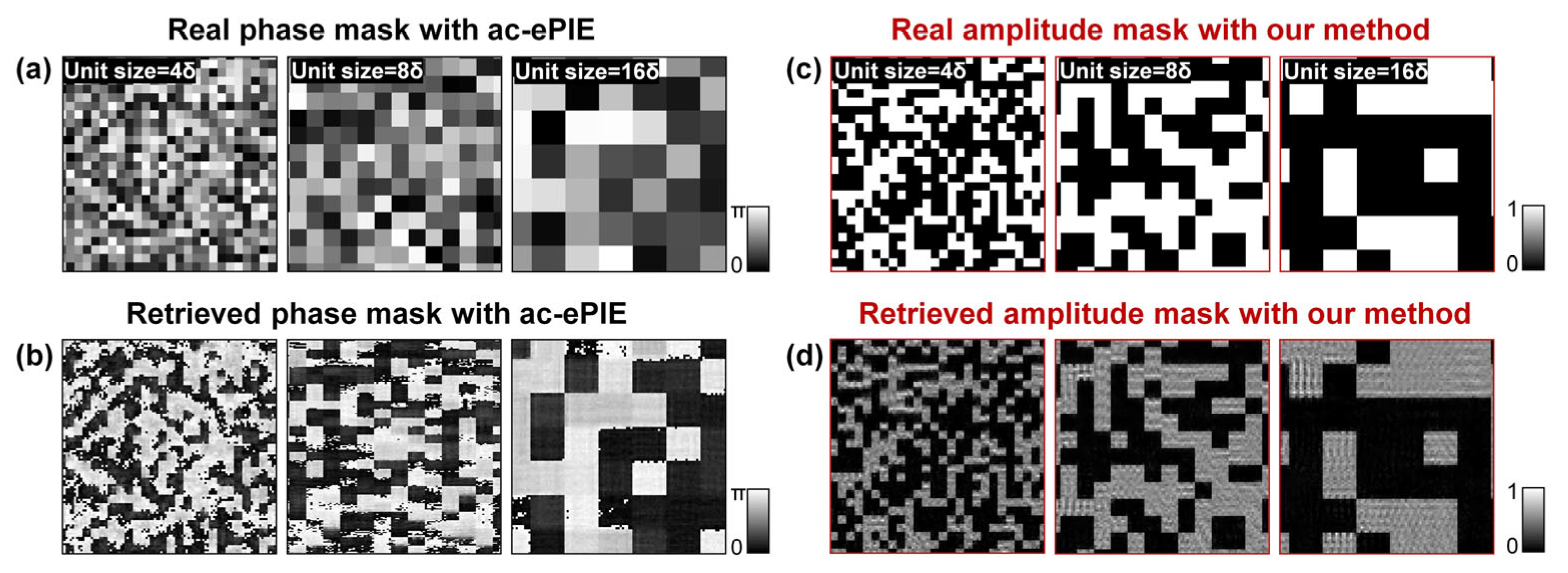Photonics 10 00191 g011