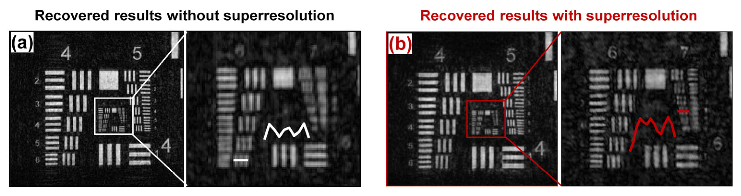Photonics 10 00191 g012