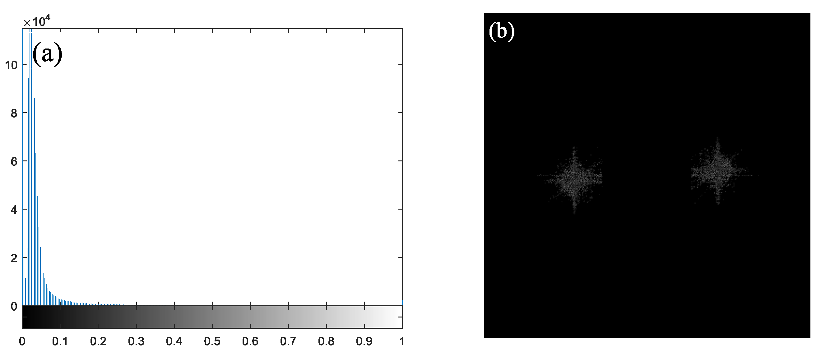 Photonics 10 00194 g005 Photonics 10 00194 g005