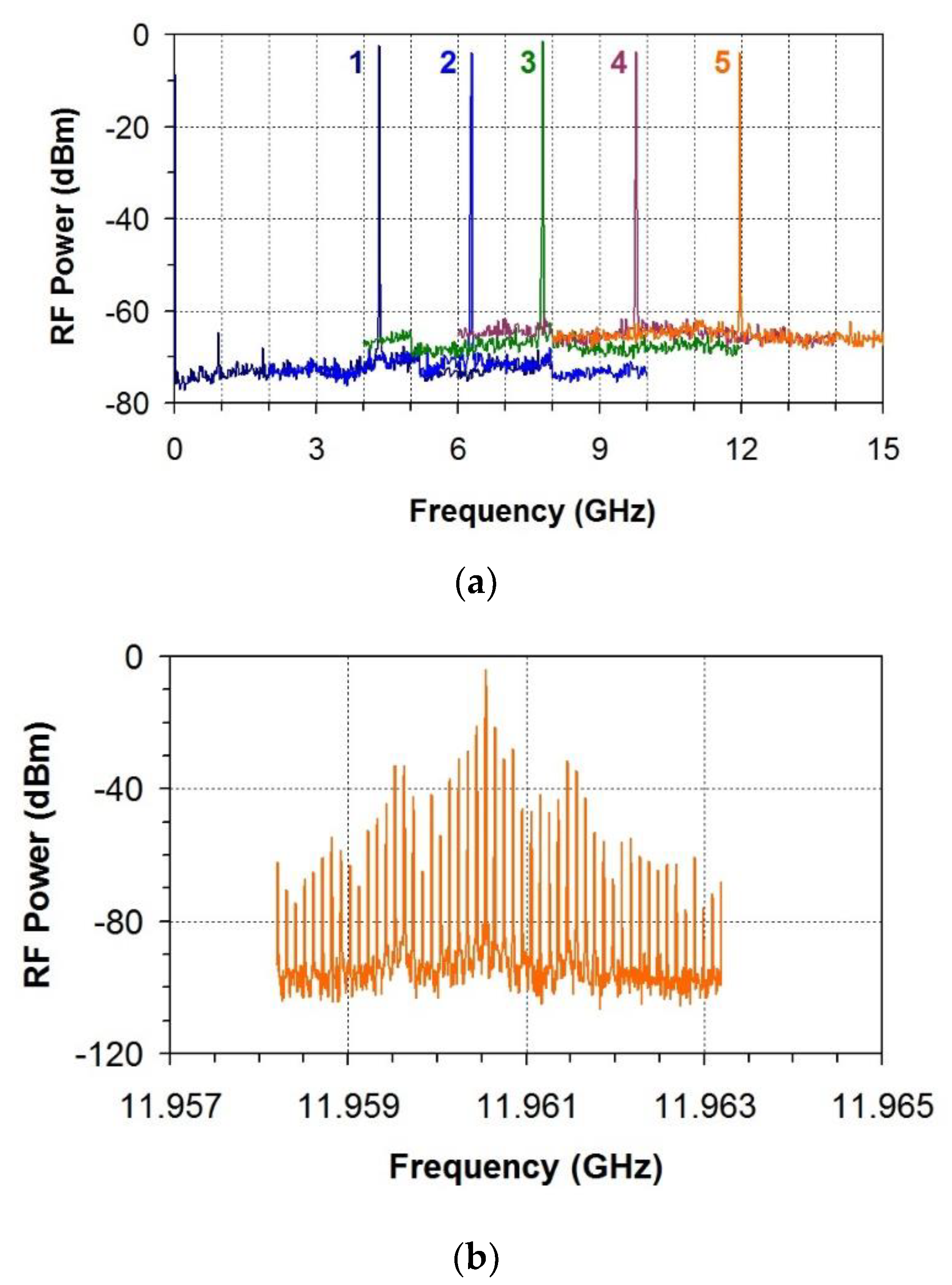 Photonics 10 00196 g006