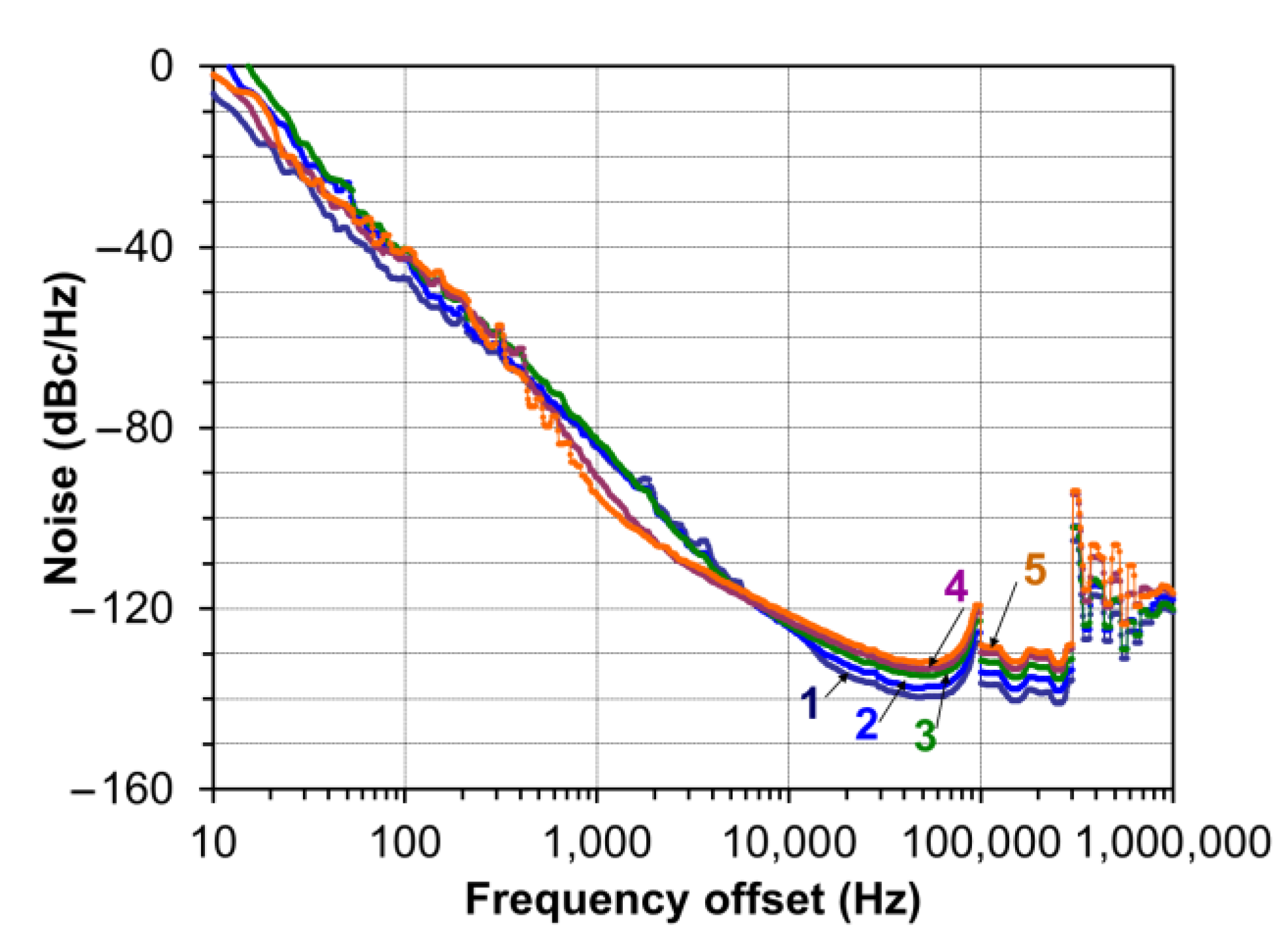 Photonics 10 00196 g008